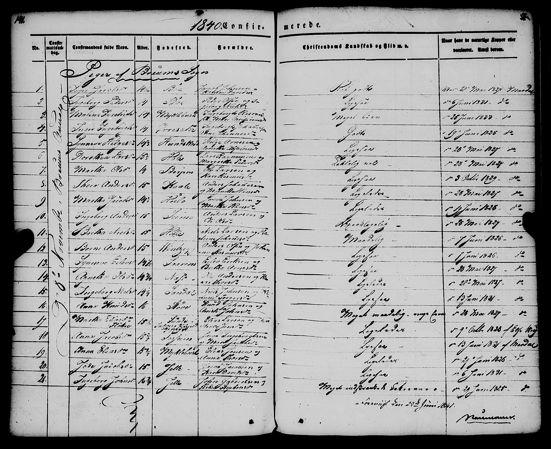 Gloppen sokneprestembete, SAB/A-80101/H/Haa/Haaa/L0008: Parish register (official) no. A 8, 1837-1855, p. 141