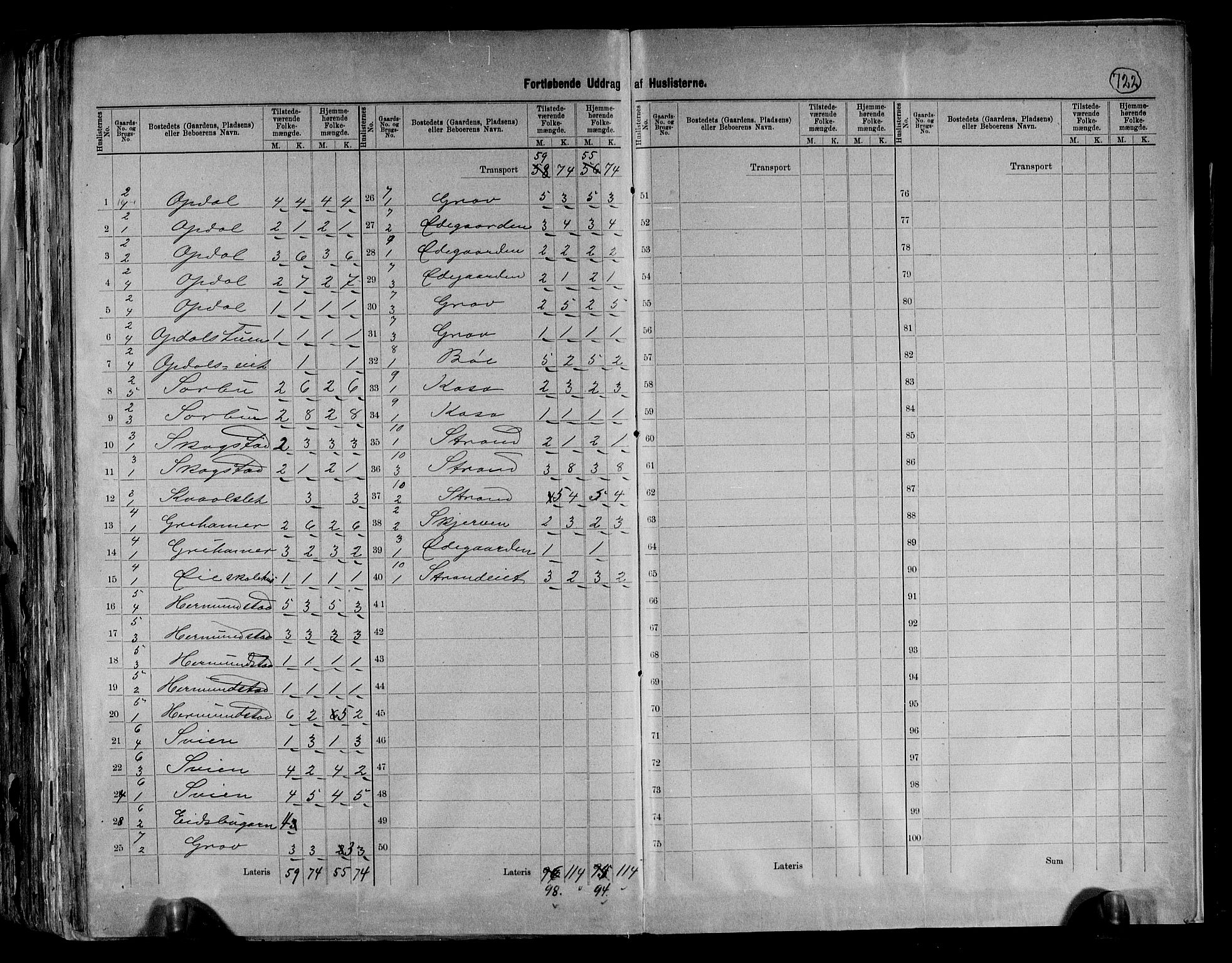 RA, 1891 census for 0545 Vang, 1891, p. 26