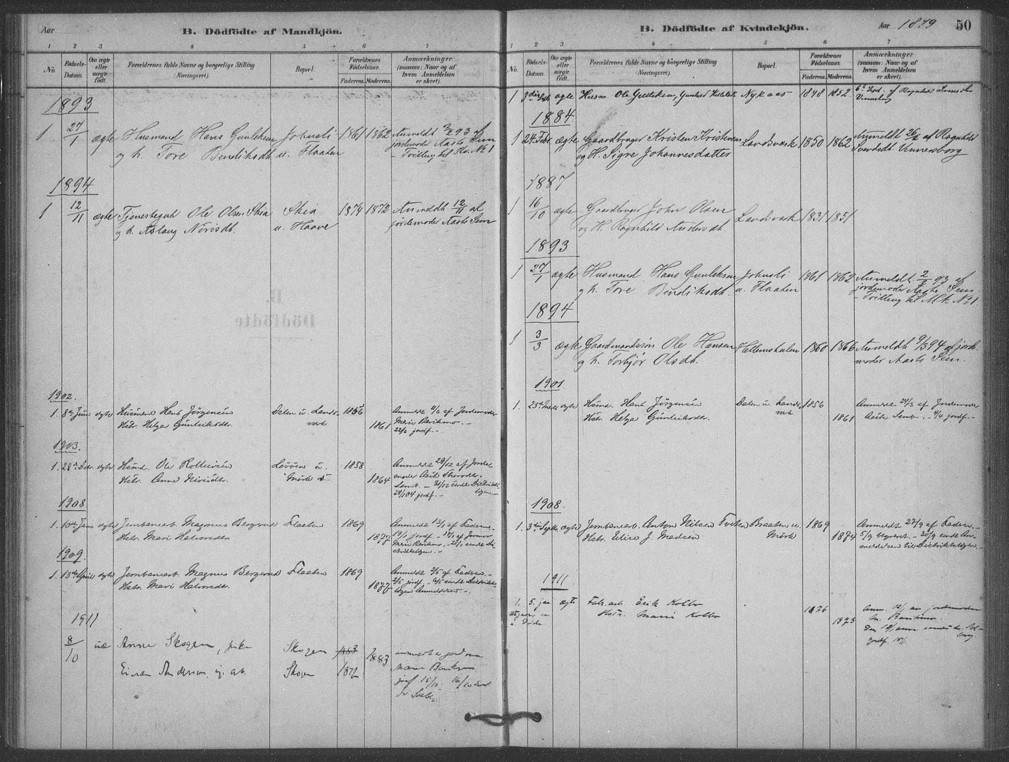 Heddal kirkebøker, SAKO/A-268/F/Fb/L0002: Parish register (official) no. II 2, 1878-1913, p. 50