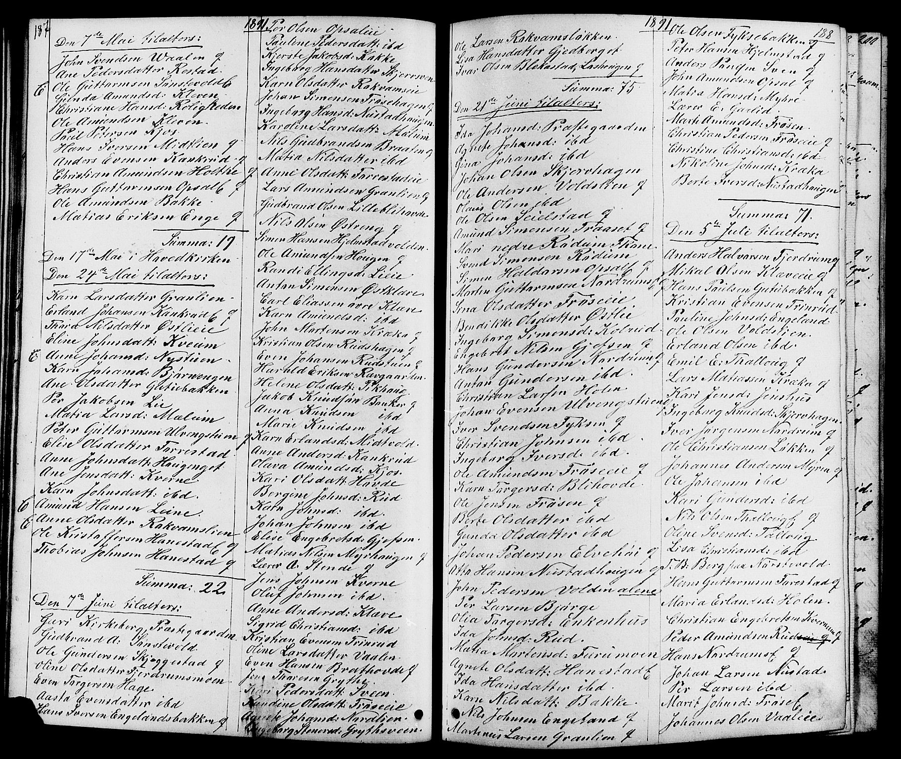 Østre Gausdal prestekontor, AV/SAH-PREST-092/H/Ha/Hab/L0001: Parish register (copy) no. 1, 1863-1893, p. 187-188