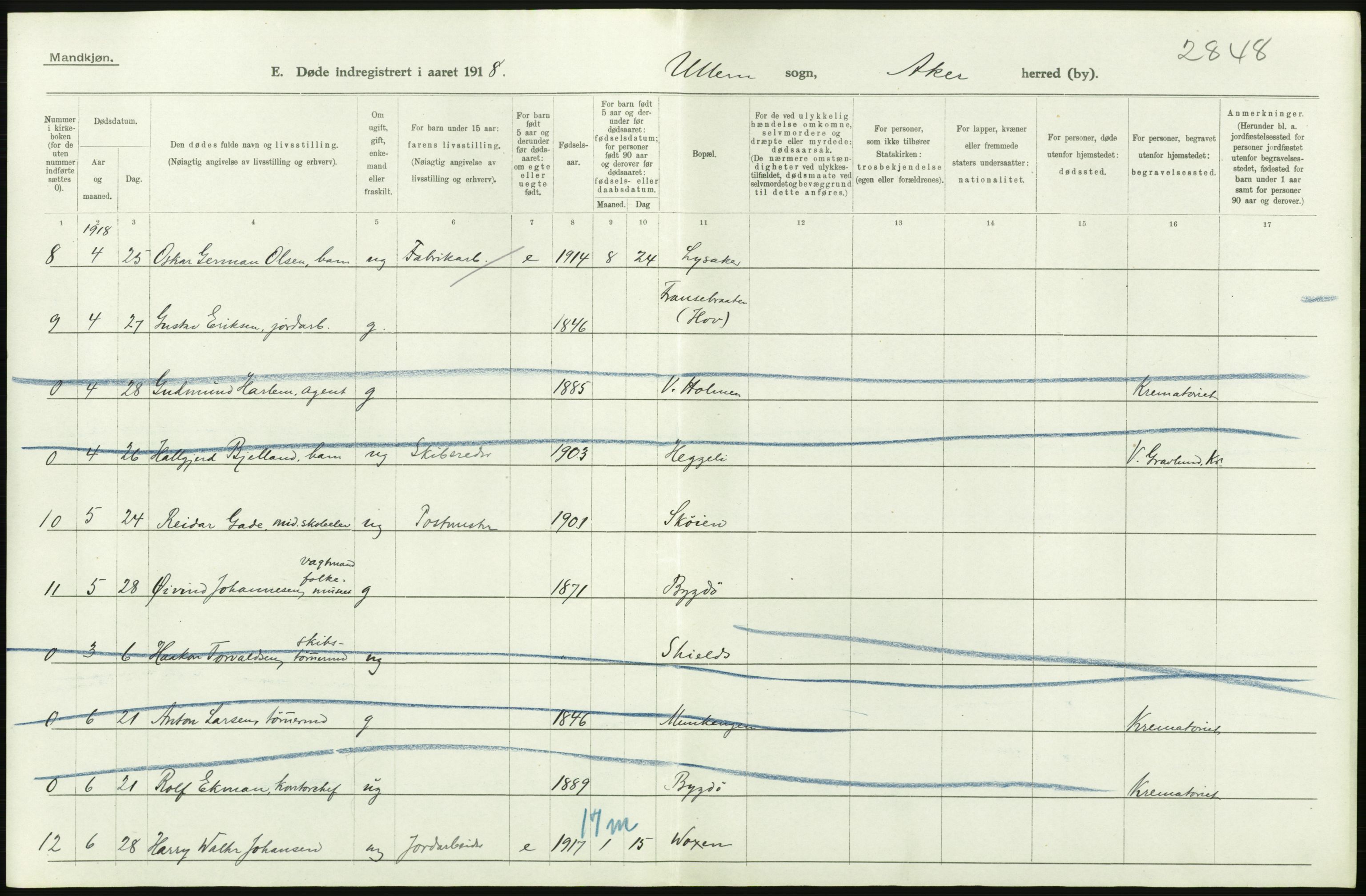 Statistisk sentralbyrå, Sosiodemografiske emner, Befolkning, AV/RA-S-2228/D/Df/Dfb/Dfbh/L0006: Akershus fylke: Døde. Bygder og byer., 1918, p. 144