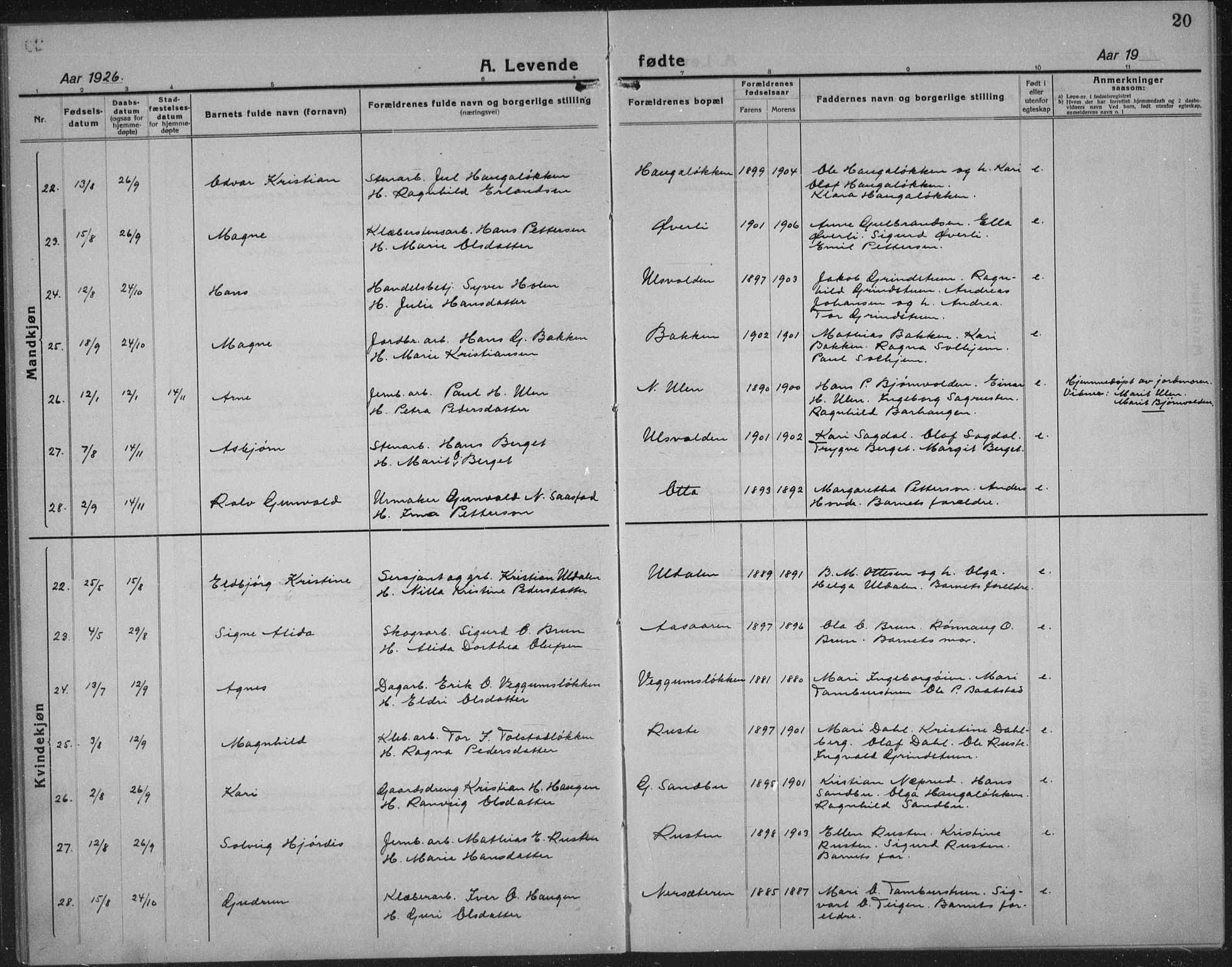 Sel prestekontor, AV/SAH-PREST-074/H/Ha/Hab/L0002: Parish register (copy) no. 2, 1923-1939, p. 20