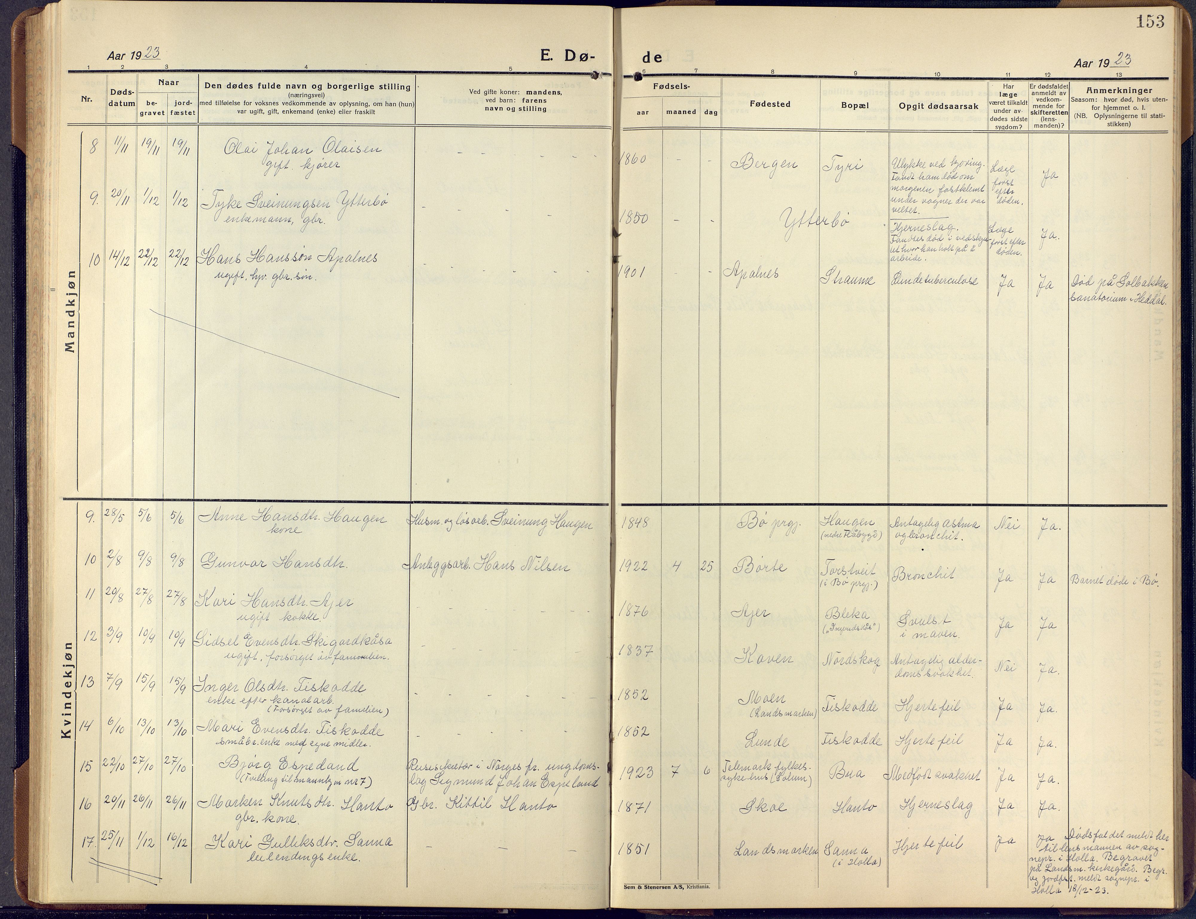 Lunde kirkebøker, SAKO/A-282/F/Fa/L0006: Parish register (official) no. I 6, 1922-1940, p. 153