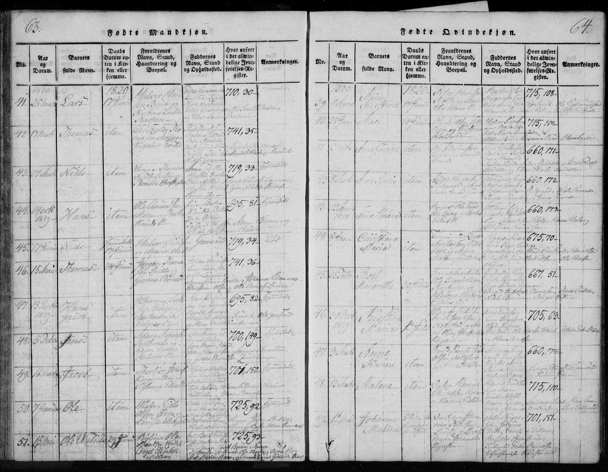 Kongsberg kirkebøker, SAKO/A-22/F/Fa/L0008: Parish register (official) no. I 8, 1816-1839, p. 63-64