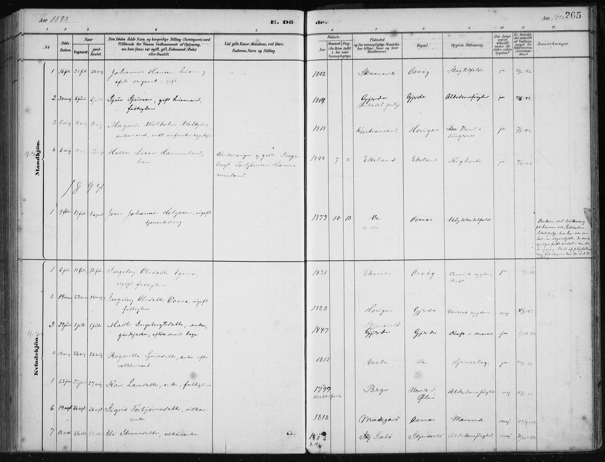Etne sokneprestembete, SAB/A-75001/H/Haa: Parish register (official) no. C  1, 1879-1919, p. 265