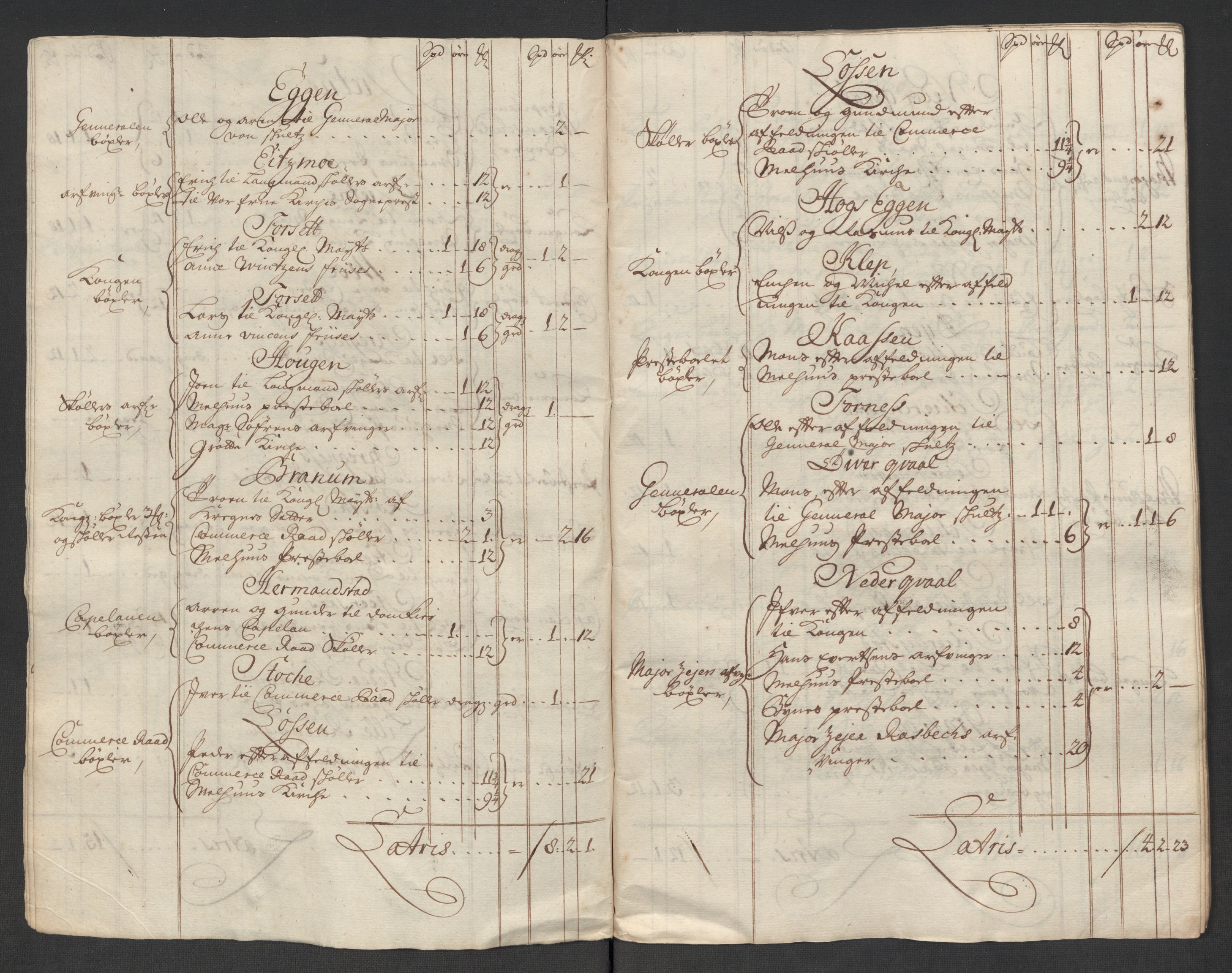Rentekammeret inntil 1814, Reviderte regnskaper, Fogderegnskap, RA/EA-4092/R60/L3969: Fogderegnskap Orkdal og Gauldal, 1717, p. 260