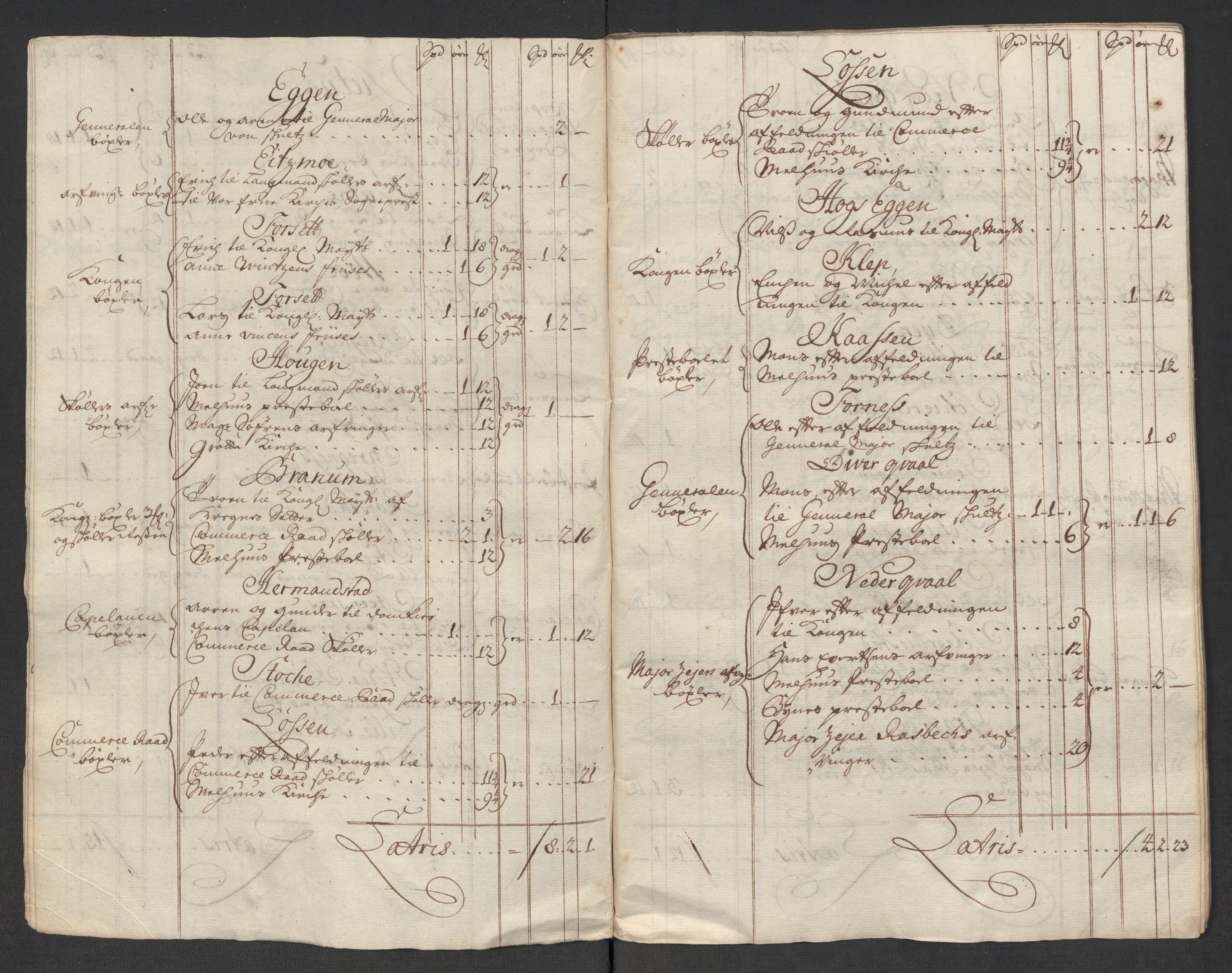 Rentekammeret inntil 1814, Reviderte regnskaper, Fogderegnskap, AV/RA-EA-4092/R60/L3969: Fogderegnskap Orkdal og Gauldal, 1717, p. 260