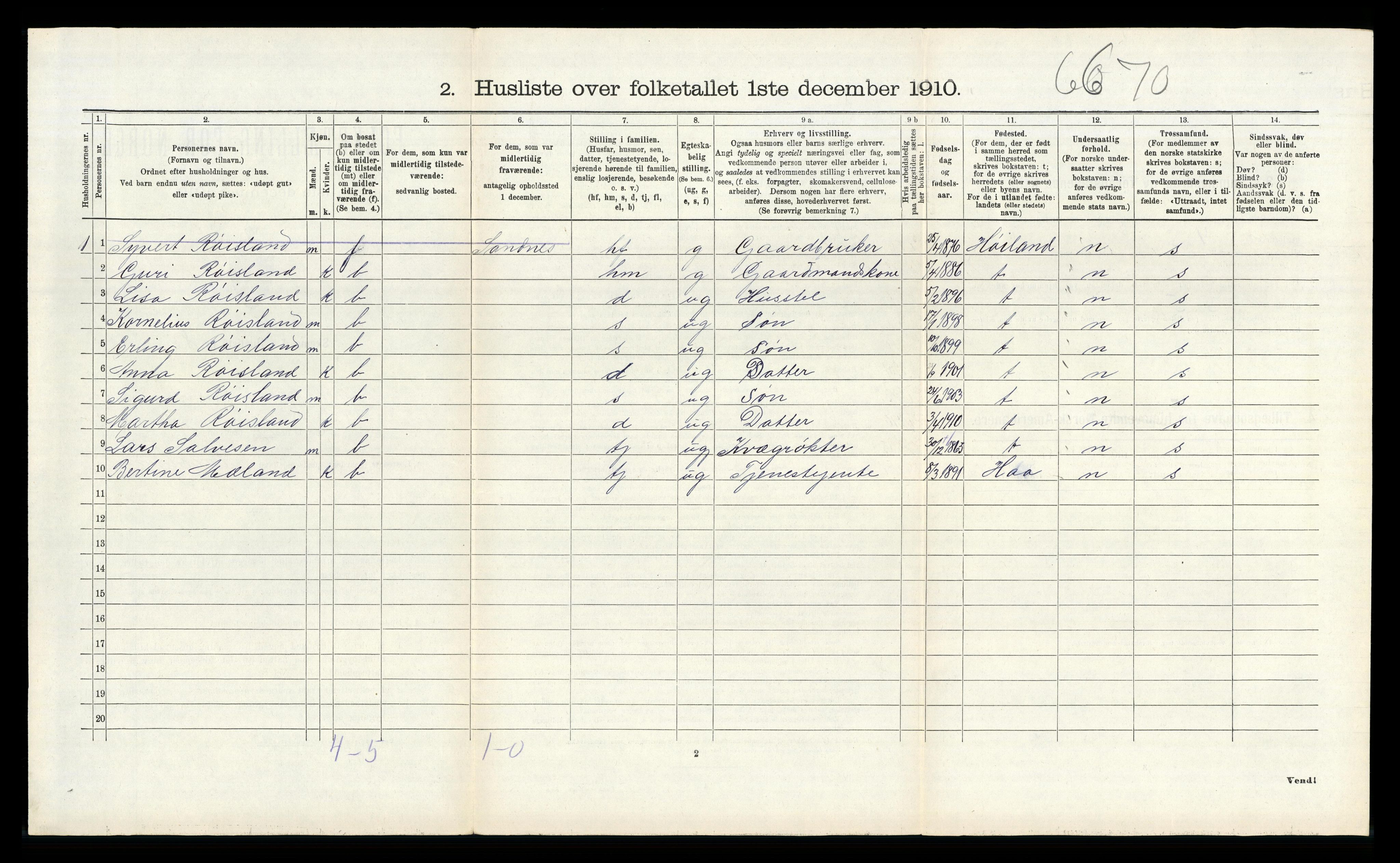 RA, 1910 census for Bjerkreim, 1910, p. 245