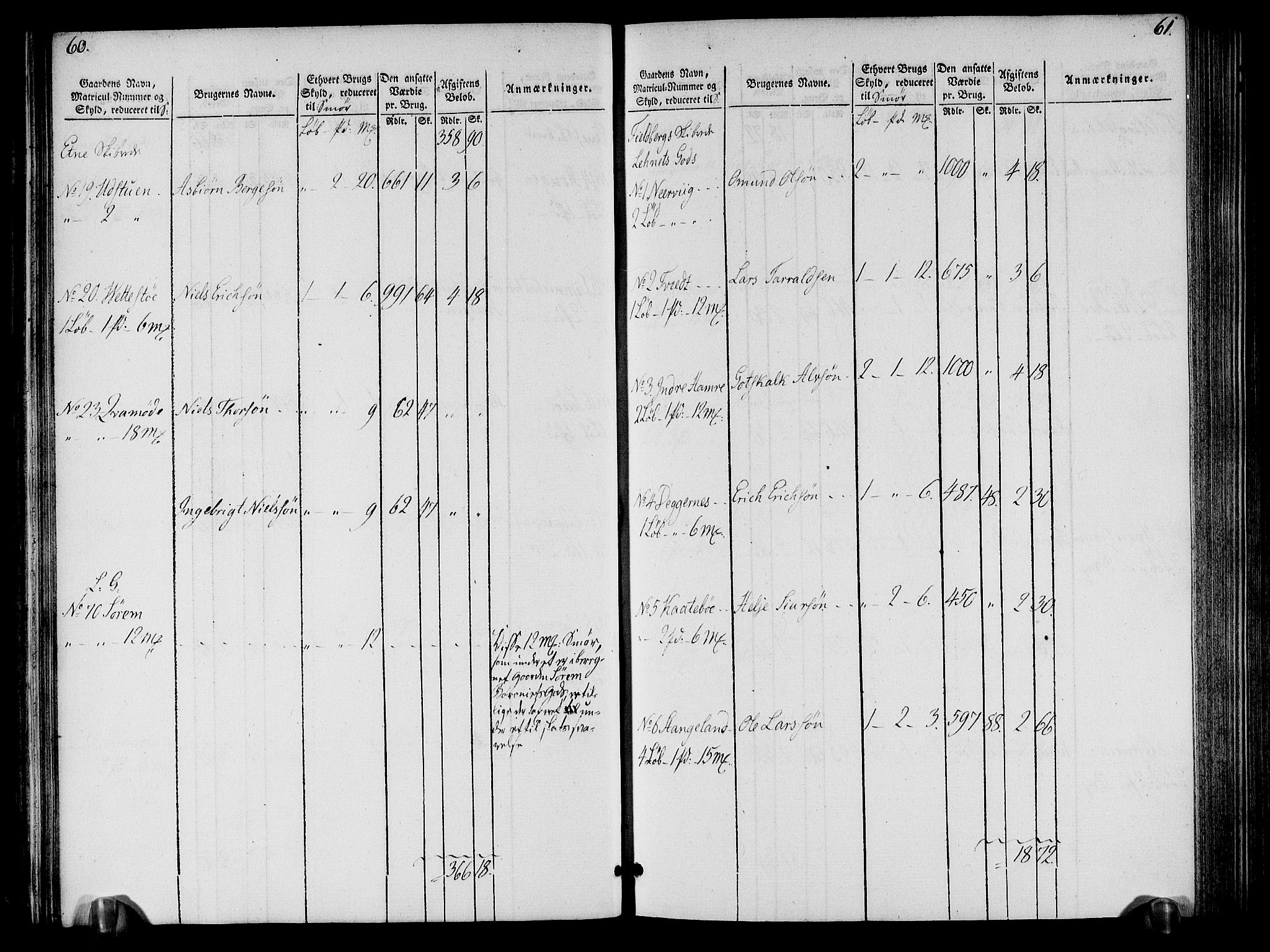 Rentekammeret inntil 1814, Realistisk ordnet avdeling, RA/EA-4070/N/Ne/Nea/L0109: Sunnhordland og Hardanger fogderi. Oppebørselsregister, 1803-1804, p. 33
