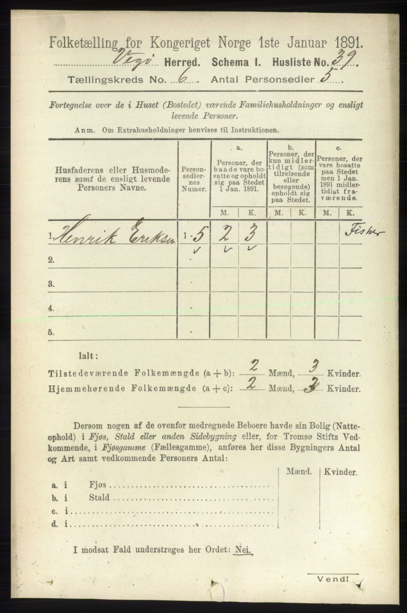 RA, 1891 census for 1815 Vega, 1891, p. 2562