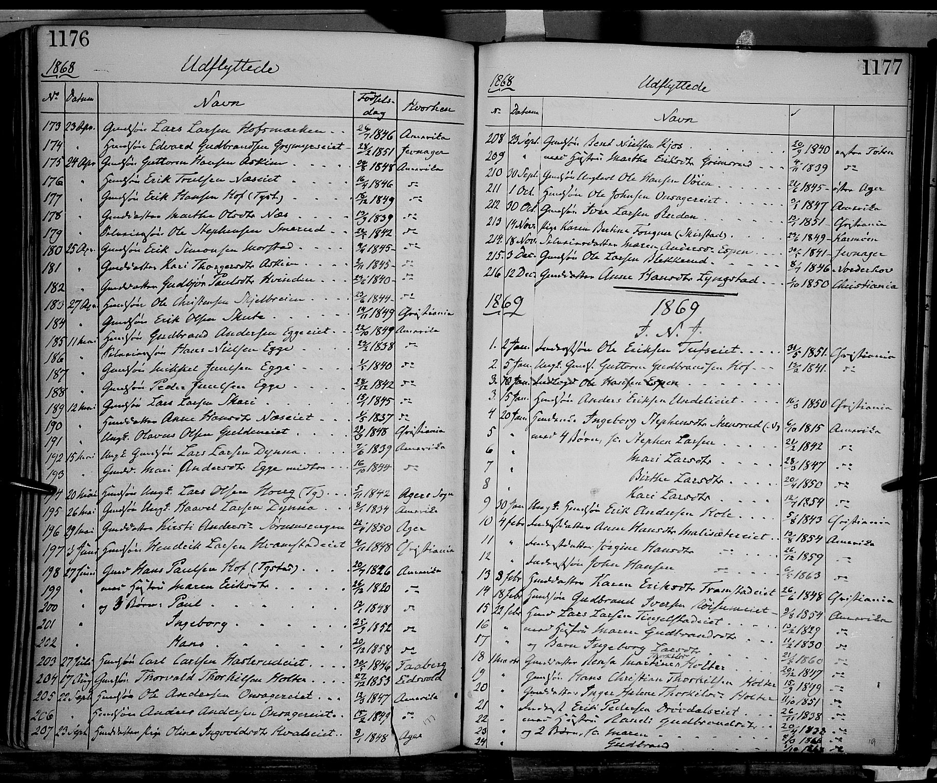 Gran prestekontor, SAH/PREST-112/H/Ha/Haa/L0012: Parish register (official) no. 12, 1856-1874, p. 1176-1177