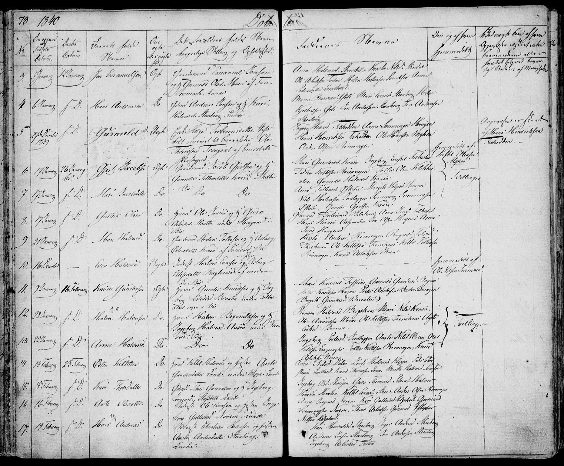 Bø kirkebøker, SAKO/A-257/F/Fa/L0007: Parish register (official) no. 7, 1831-1848, p. 73