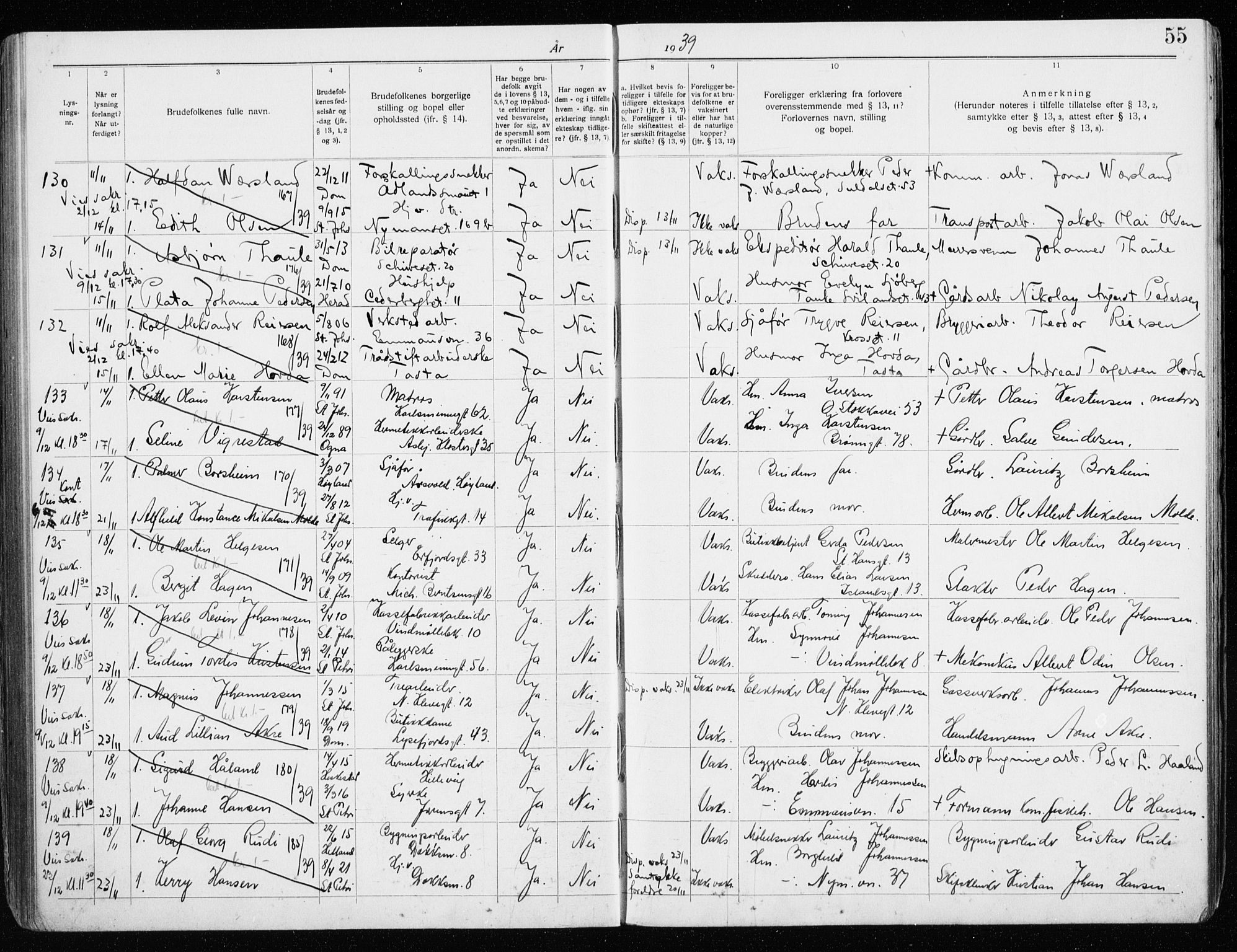 St. Johannes sokneprestkontor, AV/SAST-A-101814/001/70/705BA/L0006: Banns register no. 6, 1936-1942, p. 55