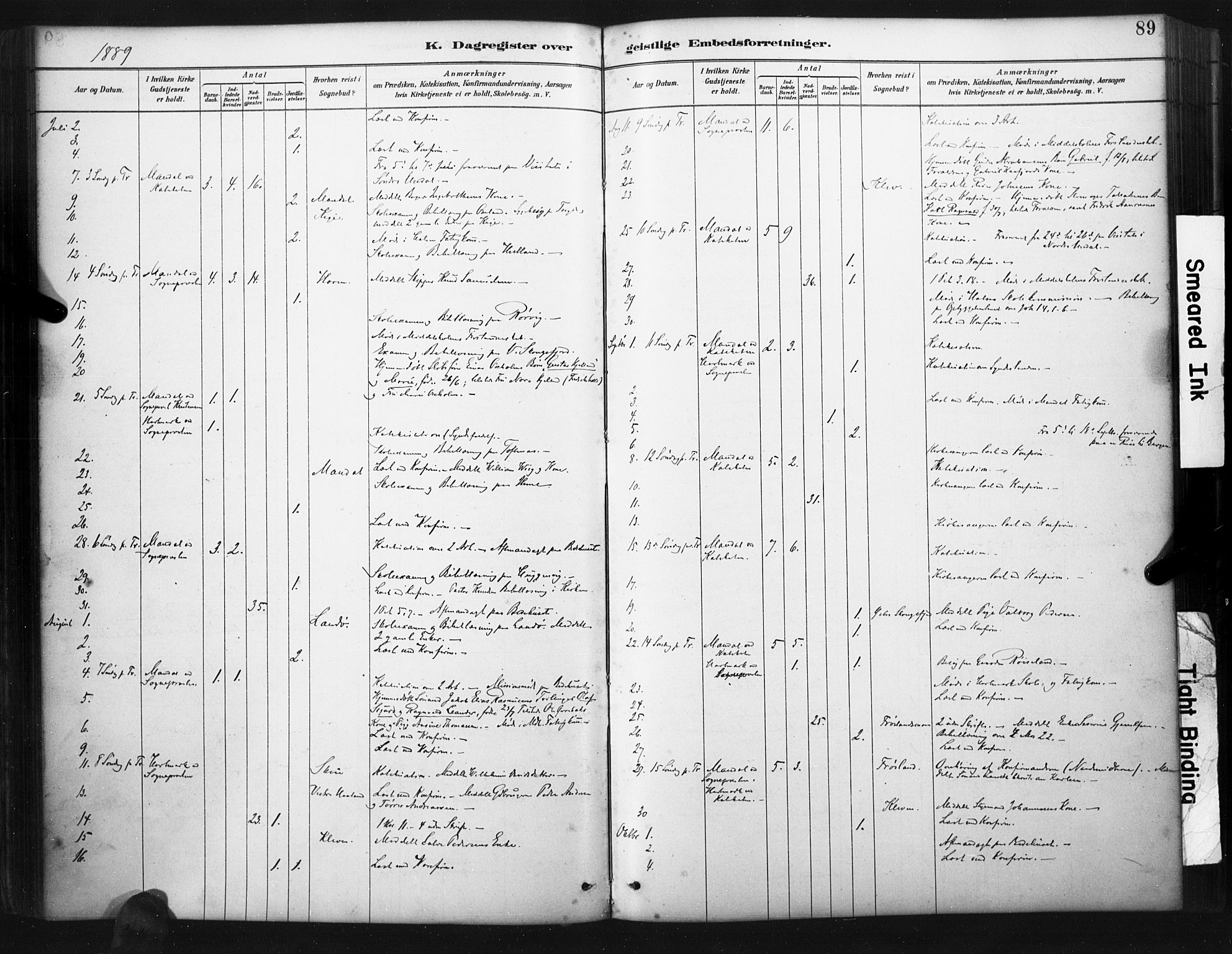 Mandal sokneprestkontor, AV/SAK-1111-0030/F/Fa/Faa/L0017: Parish register (official) no. A 17, 1880-1926, p. 89