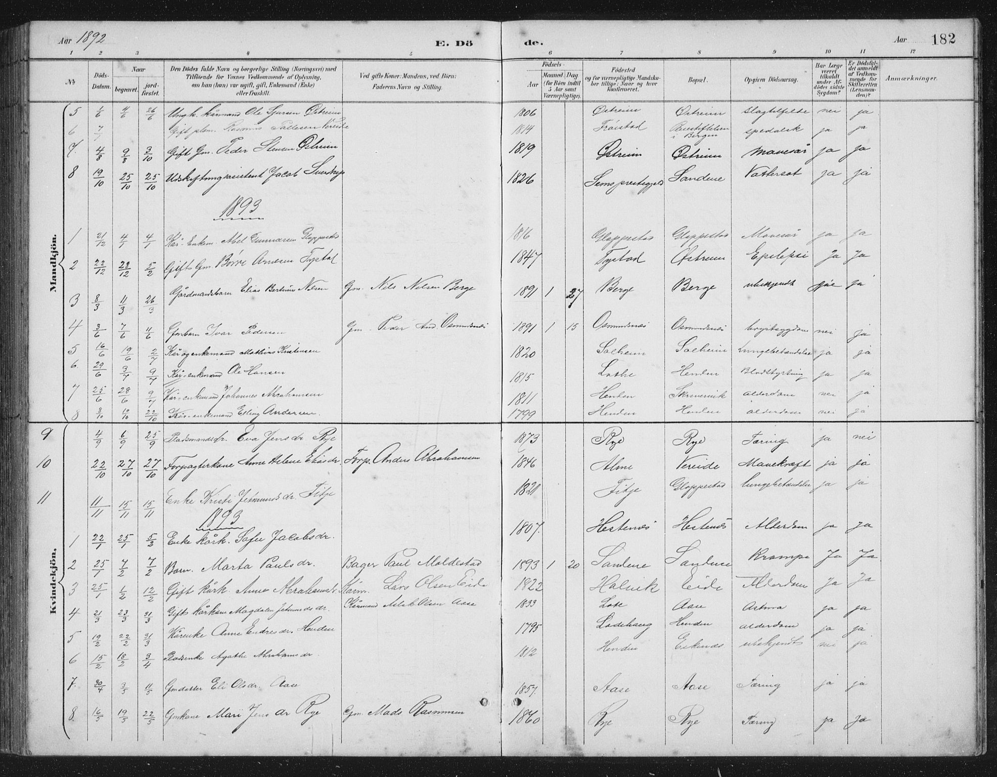 Gloppen sokneprestembete, AV/SAB-A-80101/H/Hab/Habb/L0002: Parish register (copy) no. B 2, 1889-1909, p. 182