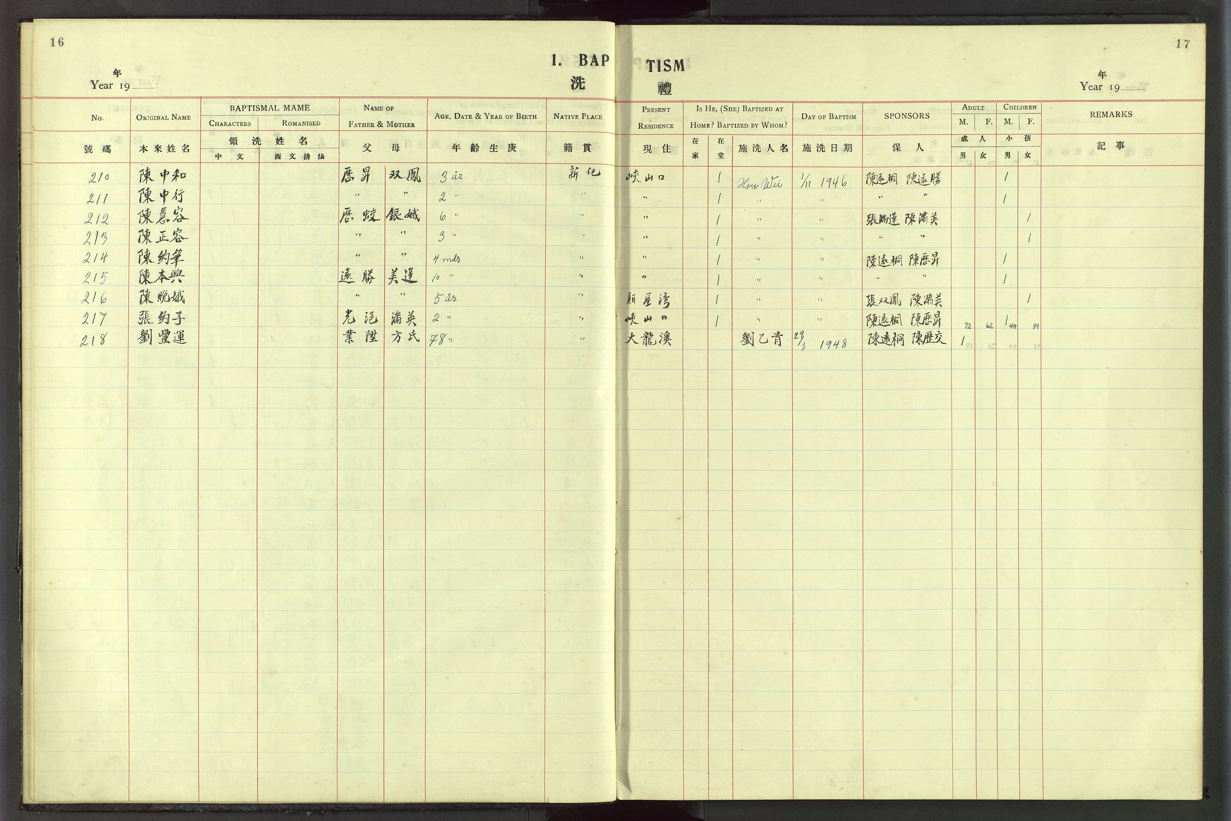 Det Norske Misjonsselskap - utland - Kina (Hunan), VID/MA-A-1065/Dm/L0054: Parish register (official) no. 92, 1909-1948, p. 16-17
