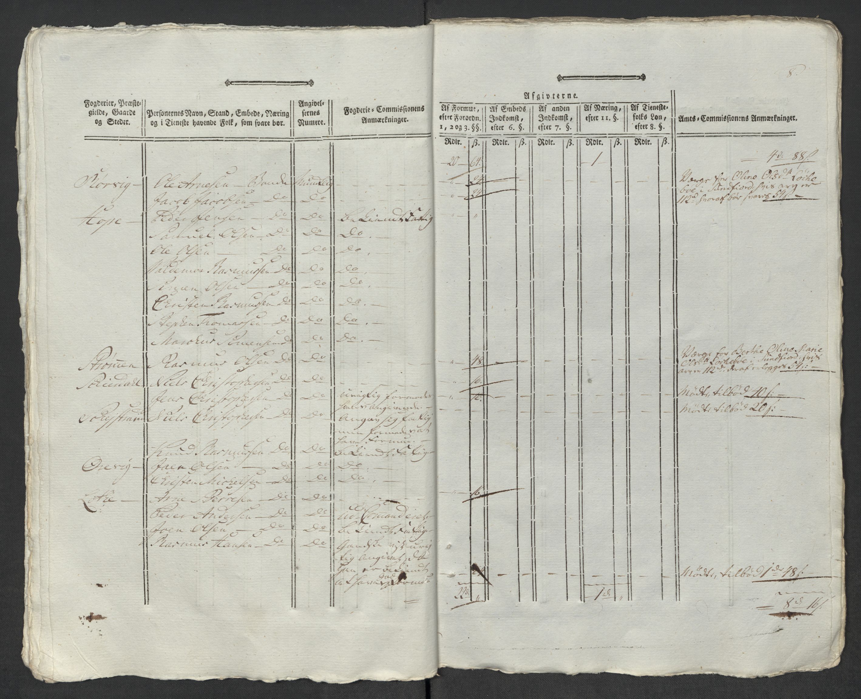 Rentekammeret inntil 1814, Reviderte regnskaper, Mindre regnskaper, AV/RA-EA-4068/Rf/Rfe/L0048: Sunnfjord og Nordfjord fogderier, 1789, p. 368