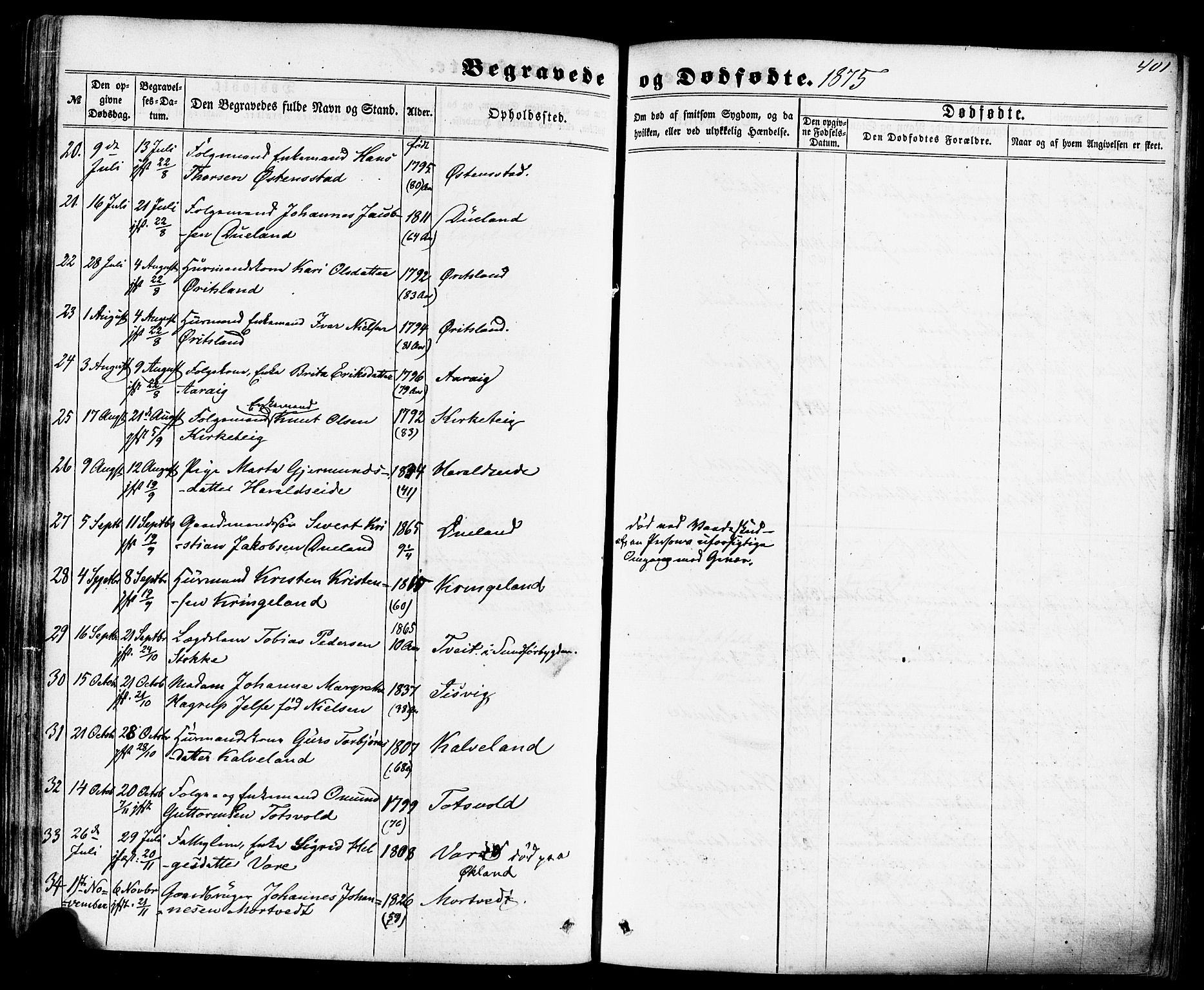 Skjold sokneprestkontor, AV/SAST-A-101847/H/Ha/Haa/L0008: Parish register (official) no. A 8, 1856-1882, p. 401