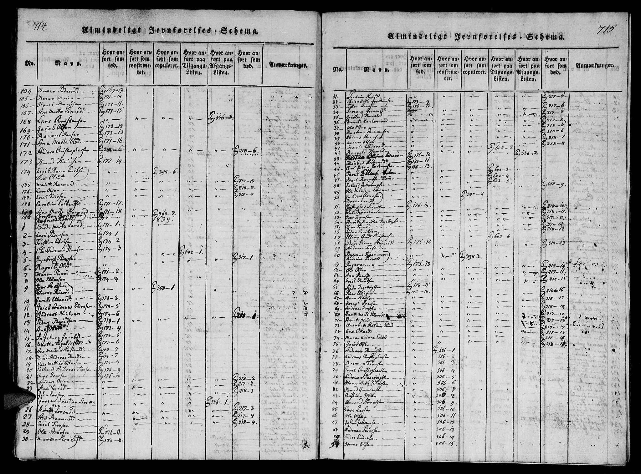 Ministerialprotokoller, klokkerbøker og fødselsregistre - Møre og Romsdal, AV/SAT-A-1454/560/L0718: Parish register (official) no. 560A02, 1817-1844, p. 714-715