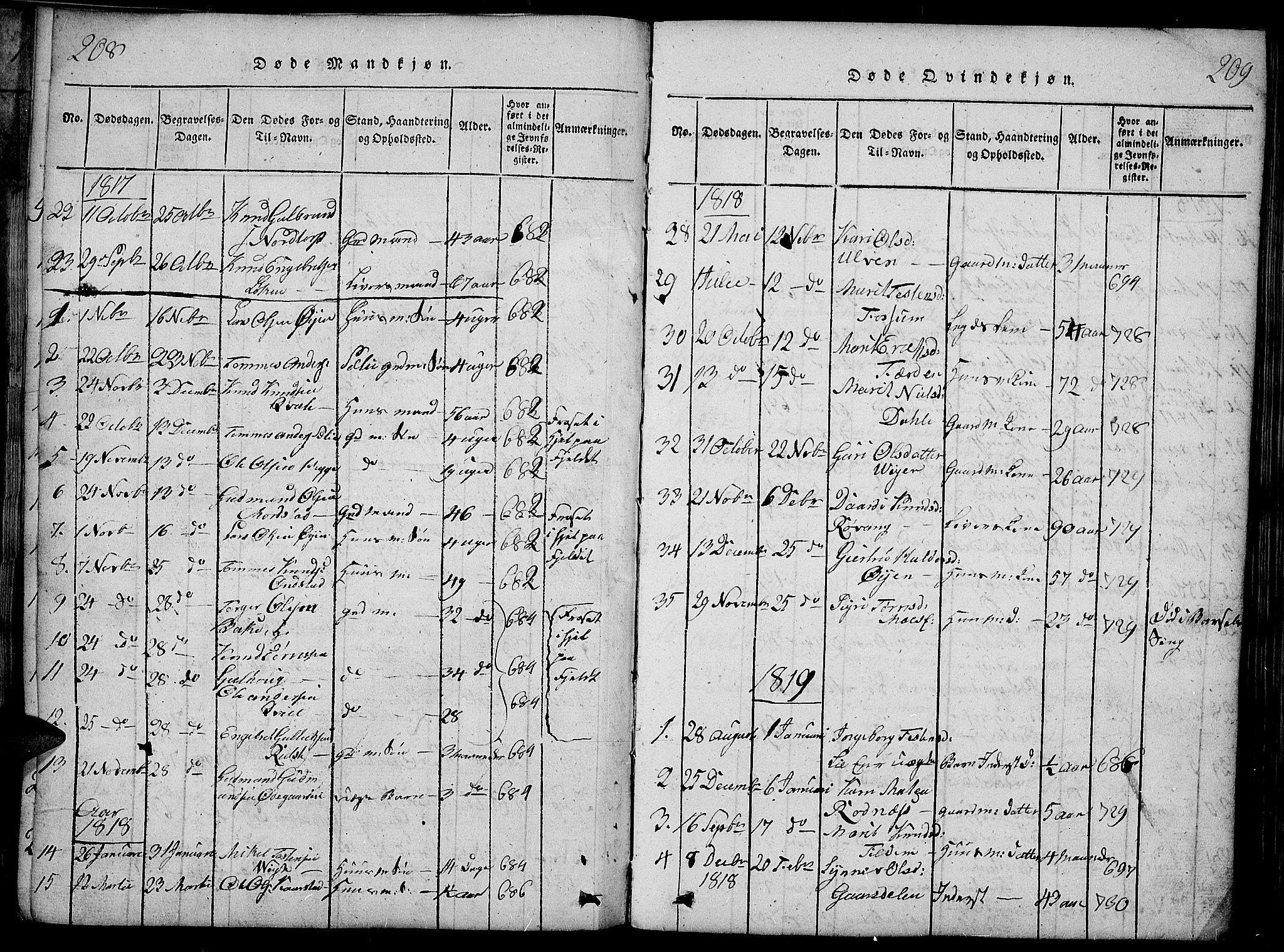 Slidre prestekontor, SAH/PREST-134/H/Ha/Haa/L0002: Parish register (official) no. 2, 1814-1830, p. 208-209