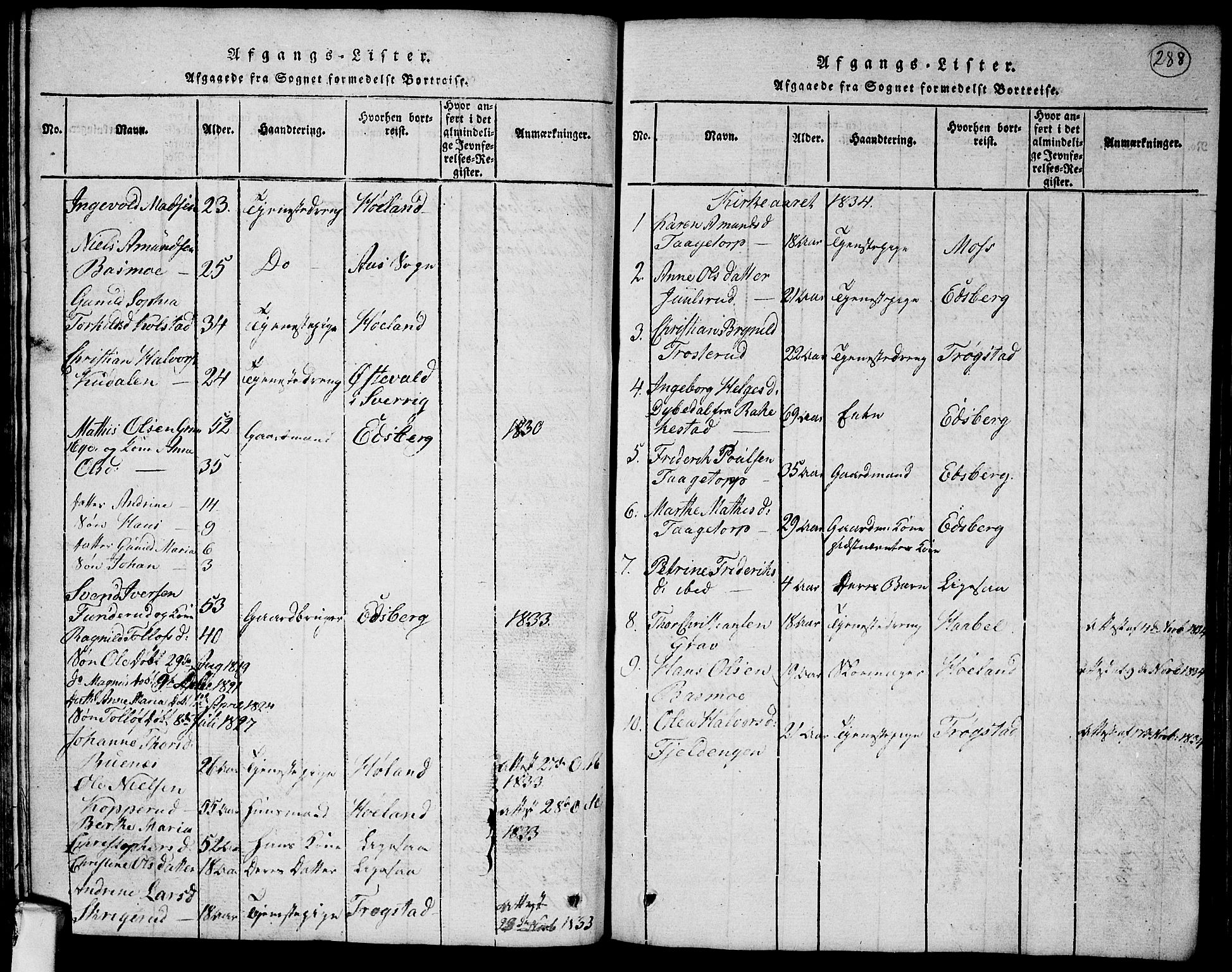 Rødenes prestekontor Kirkebøker, AV/SAO-A-2005/G/Ga/L0001: Parish register (copy) no.  I 1, 1814-1841, p. 288