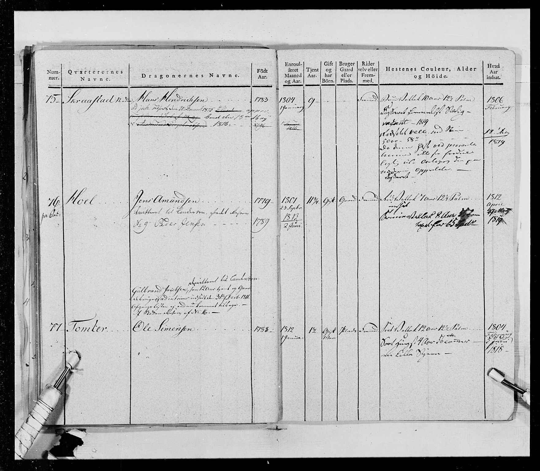 Generalitets- og kommissariatskollegiet, Det kongelige norske kommissariatskollegium, AV/RA-EA-5420/E/Eh/L0014: 3. Sønnafjelske dragonregiment, 1776-1813, p. 62