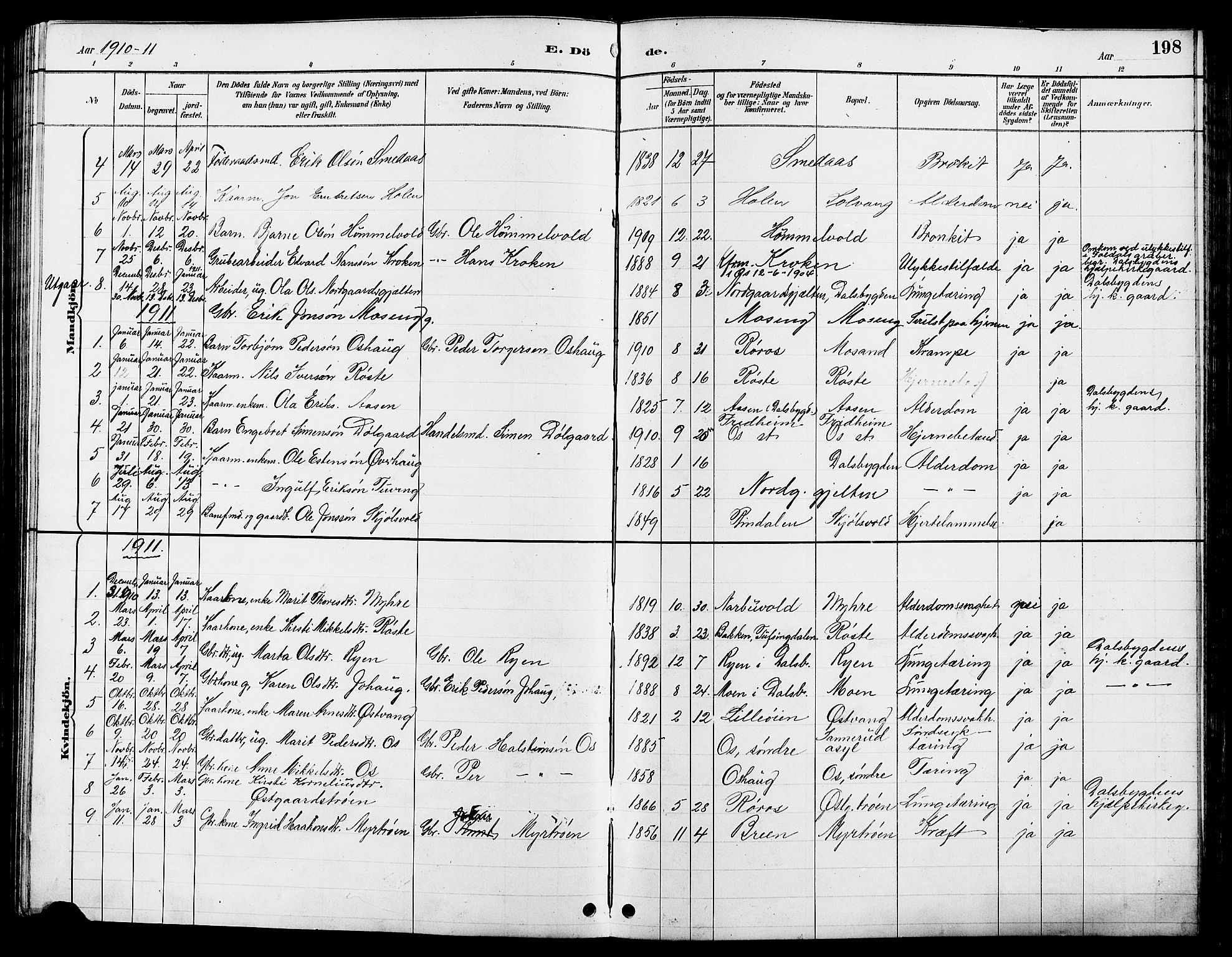 Tolga prestekontor, AV/SAH-PREST-062/L/L0008: Parish register (copy) no. 8, 1887-1912, p. 198