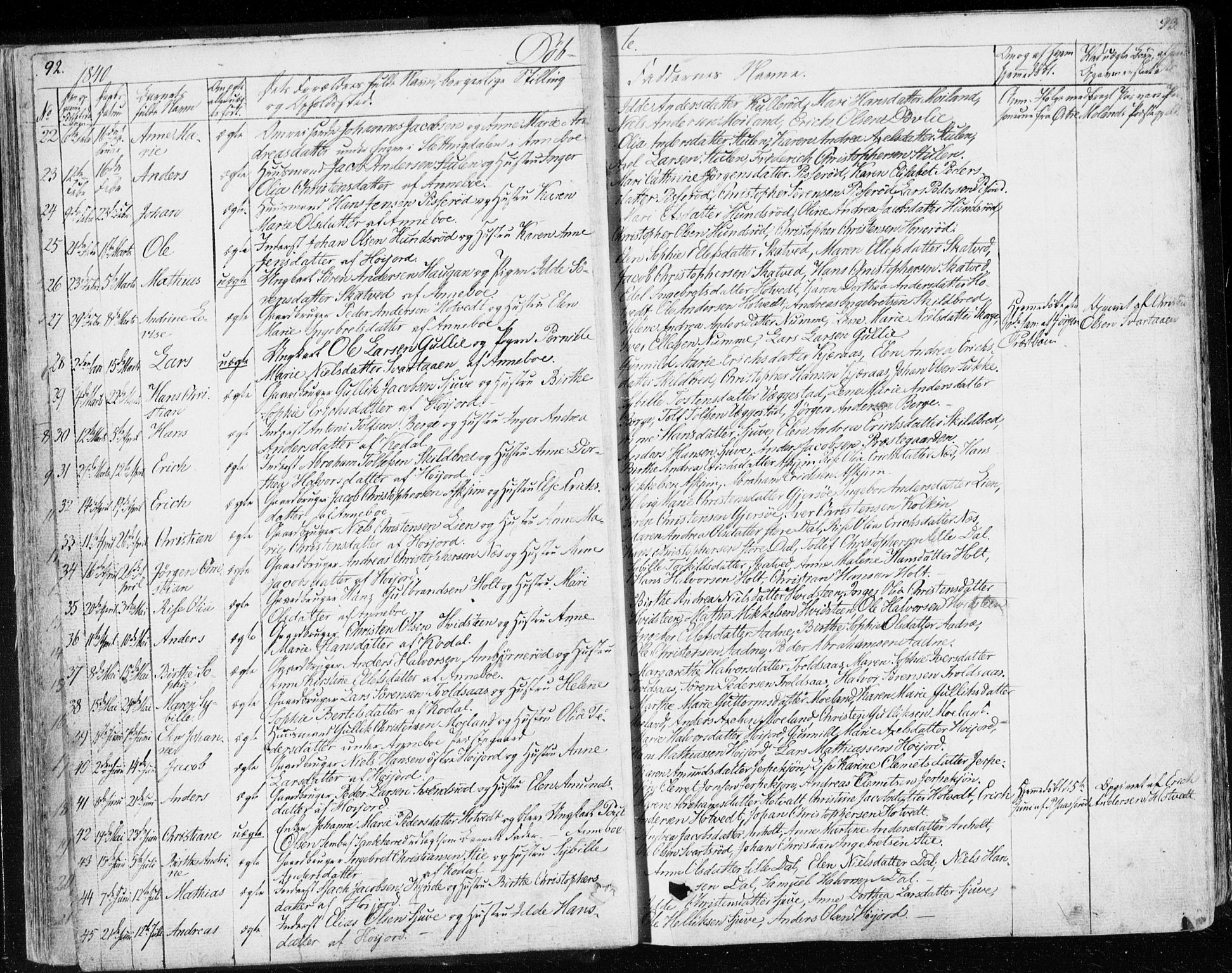 Andebu kirkebøker, SAKO/A-336/F/Fa/L0004: Parish register (official) no. 4, 1829-1856, p. 92-93