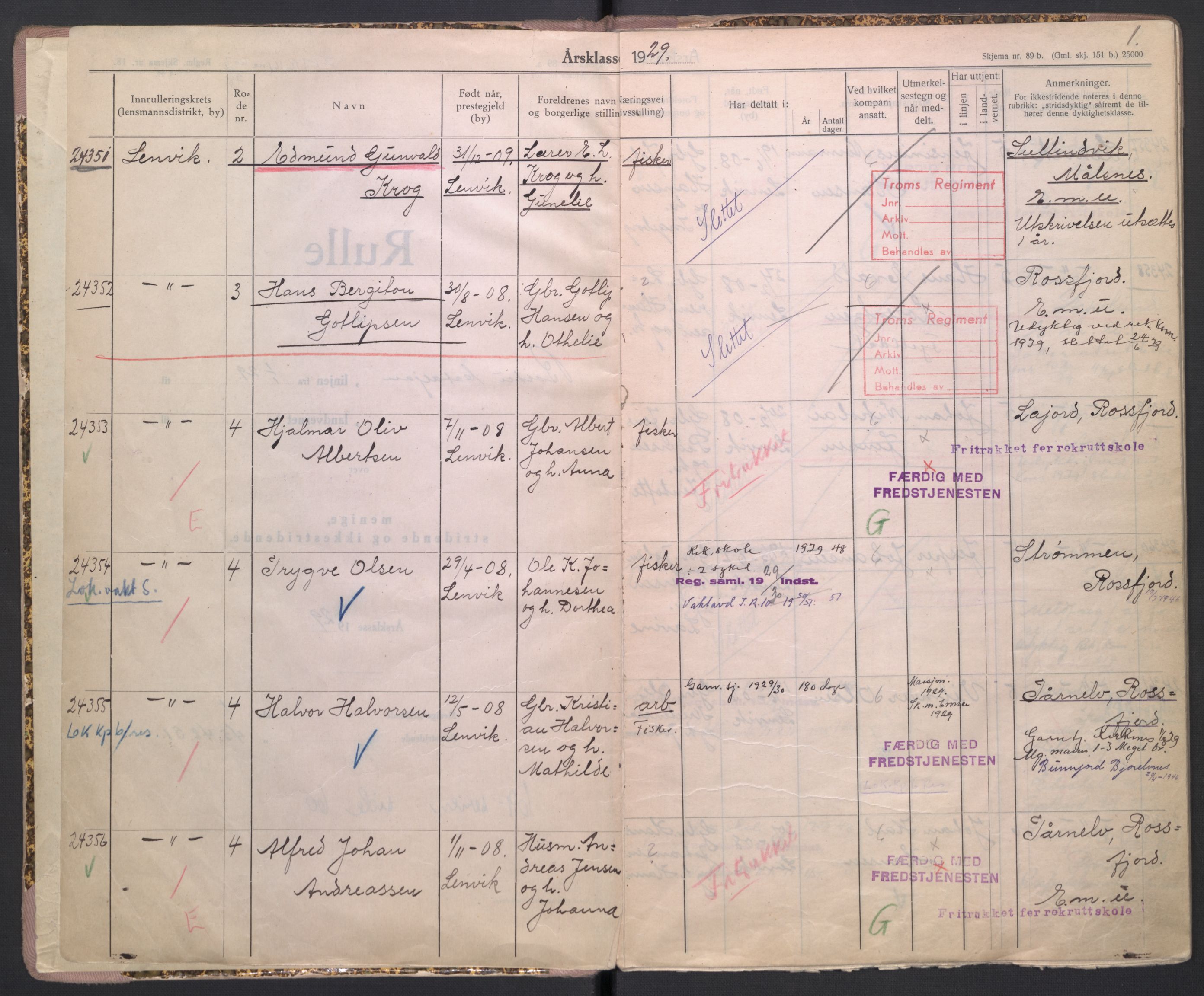 Forsvaret, Troms infanteriregiment nr. 16, AV/RA-RAFA-3146/P/Pa/L0005/0001: Ruller / Rulle for Bardu bataljons menige mannskaper, årsklasse 1929, 1929, p. 1