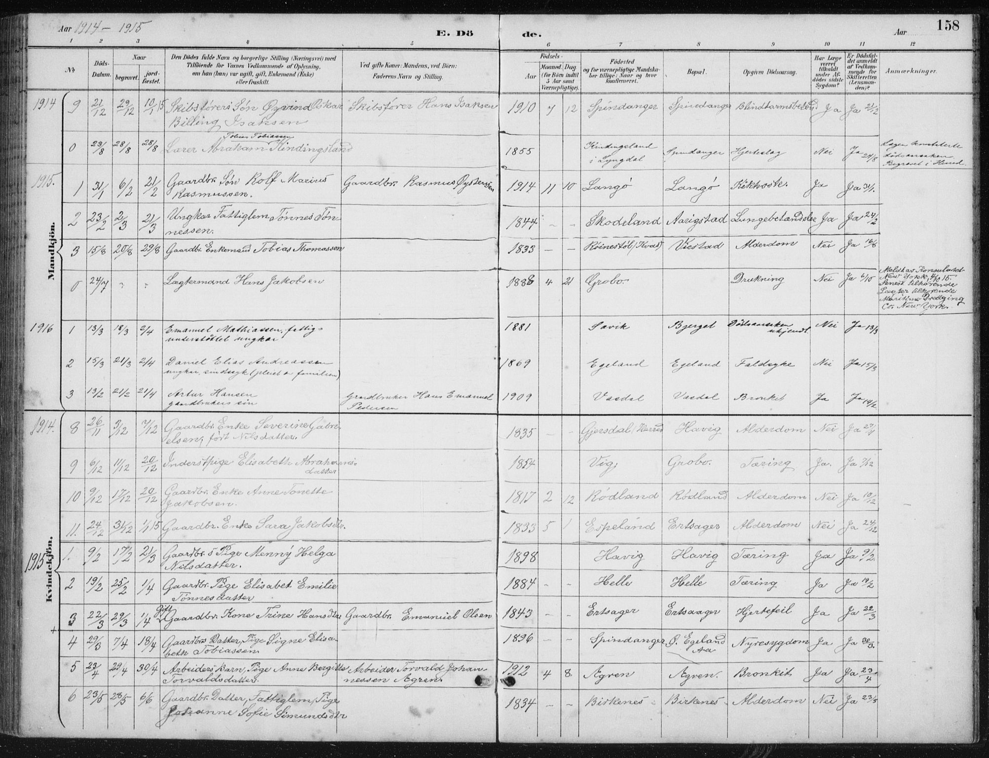 Herad sokneprestkontor, AV/SAK-1111-0018/F/Fb/Fbb/L0004: Parish register (copy) no. B 4, 1890-1935, p. 158