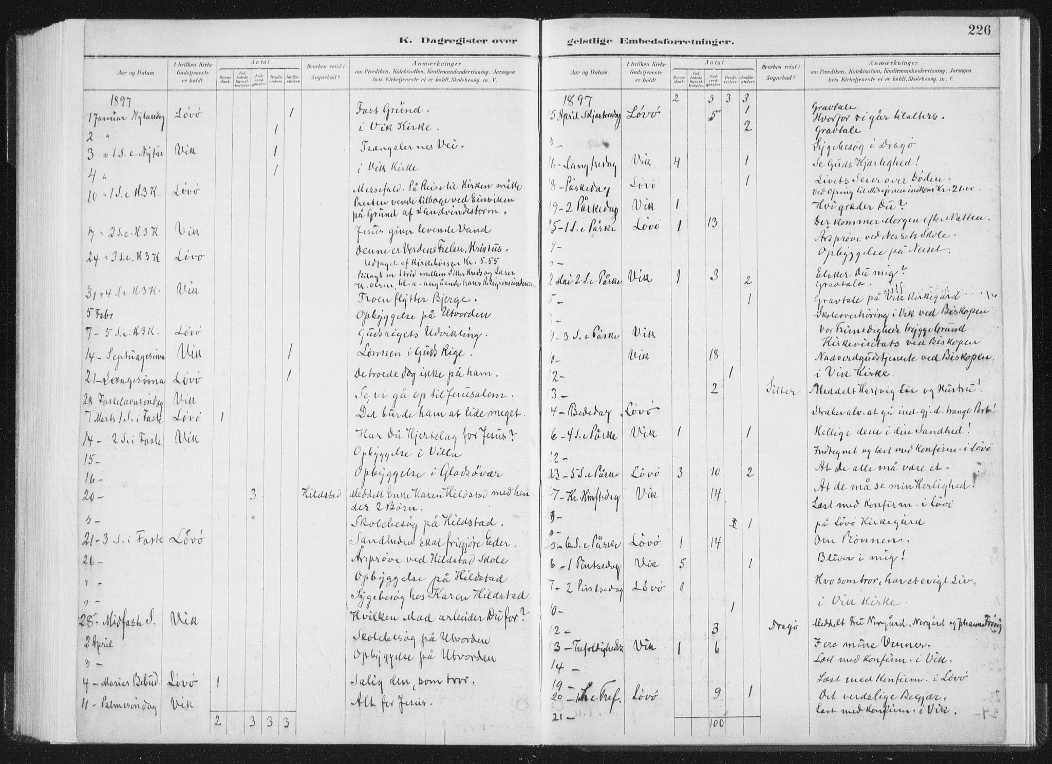 Ministerialprotokoller, klokkerbøker og fødselsregistre - Nord-Trøndelag, SAT/A-1458/771/L0597: Parish register (official) no. 771A04, 1885-1910, p. 226