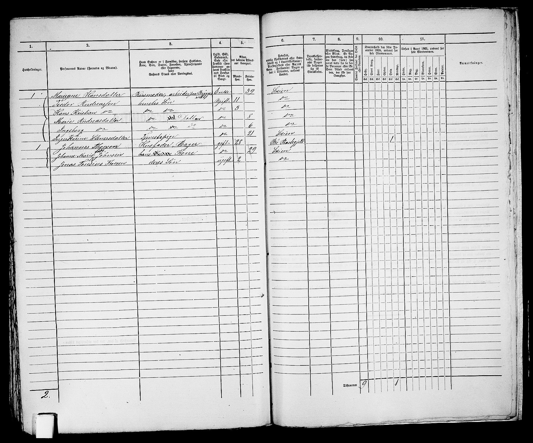 RA, 1865 census for Skien, 1865, p. 812