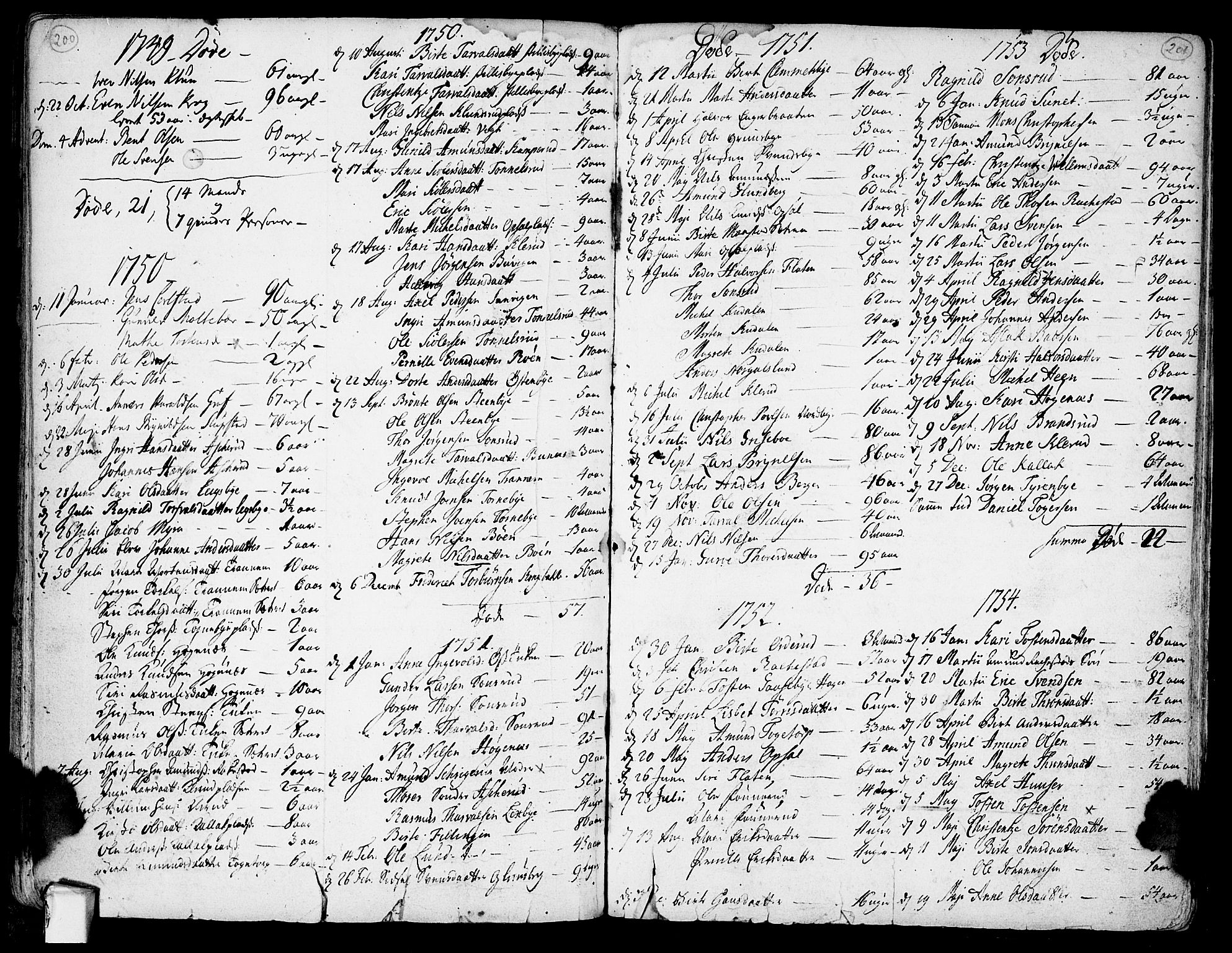 Rødenes prestekontor Kirkebøker, SAO/A-2005/F/Fa/L0002: Parish register (official) no. I 2, 1733-1776, p. 200-201