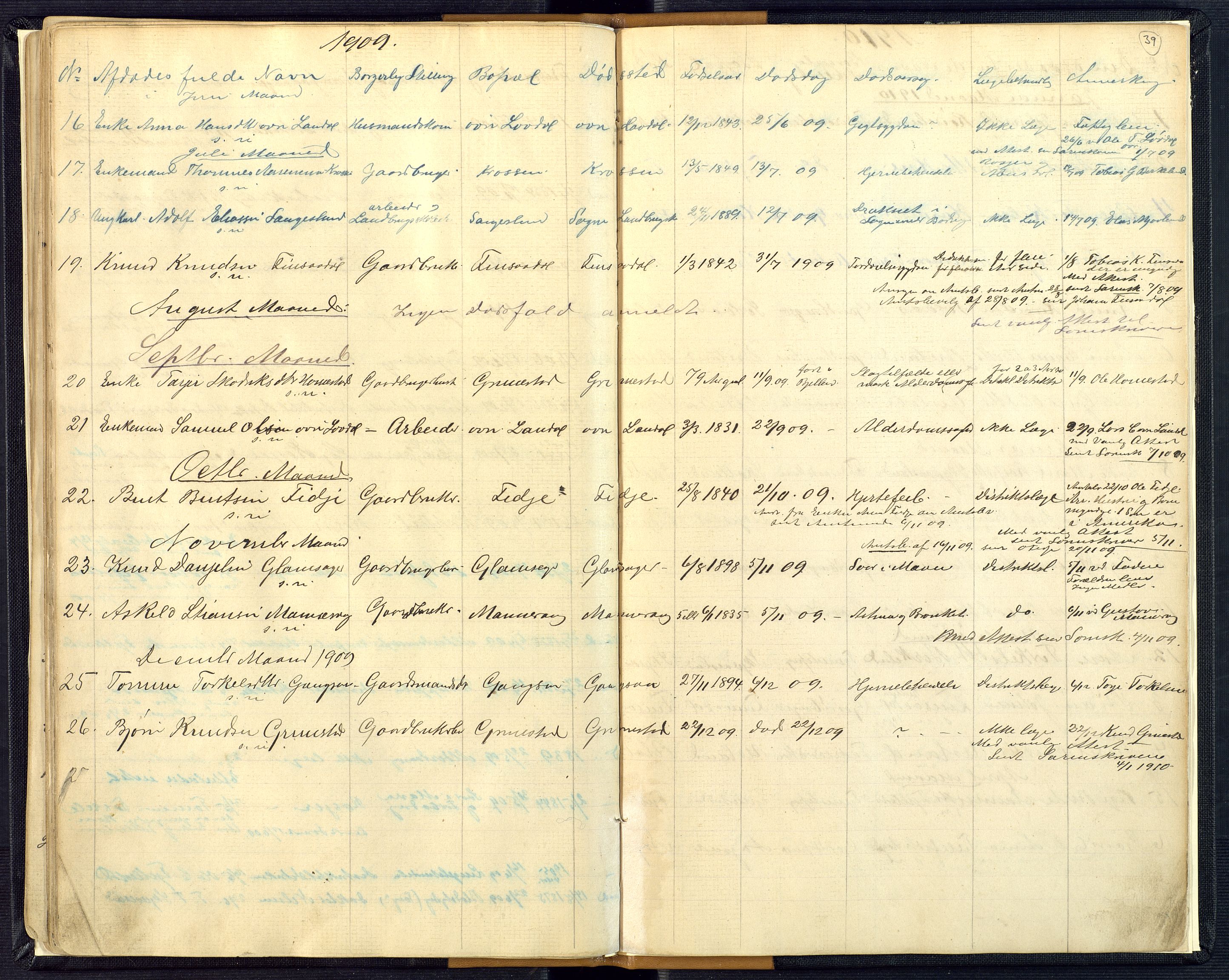 Mandal sorenskriveri, AV/SAK-1221-0005/001/H/Ha/L0016: Dødsfall Øyslebø og Laudal nr 15, 1882-1913, p. 39
