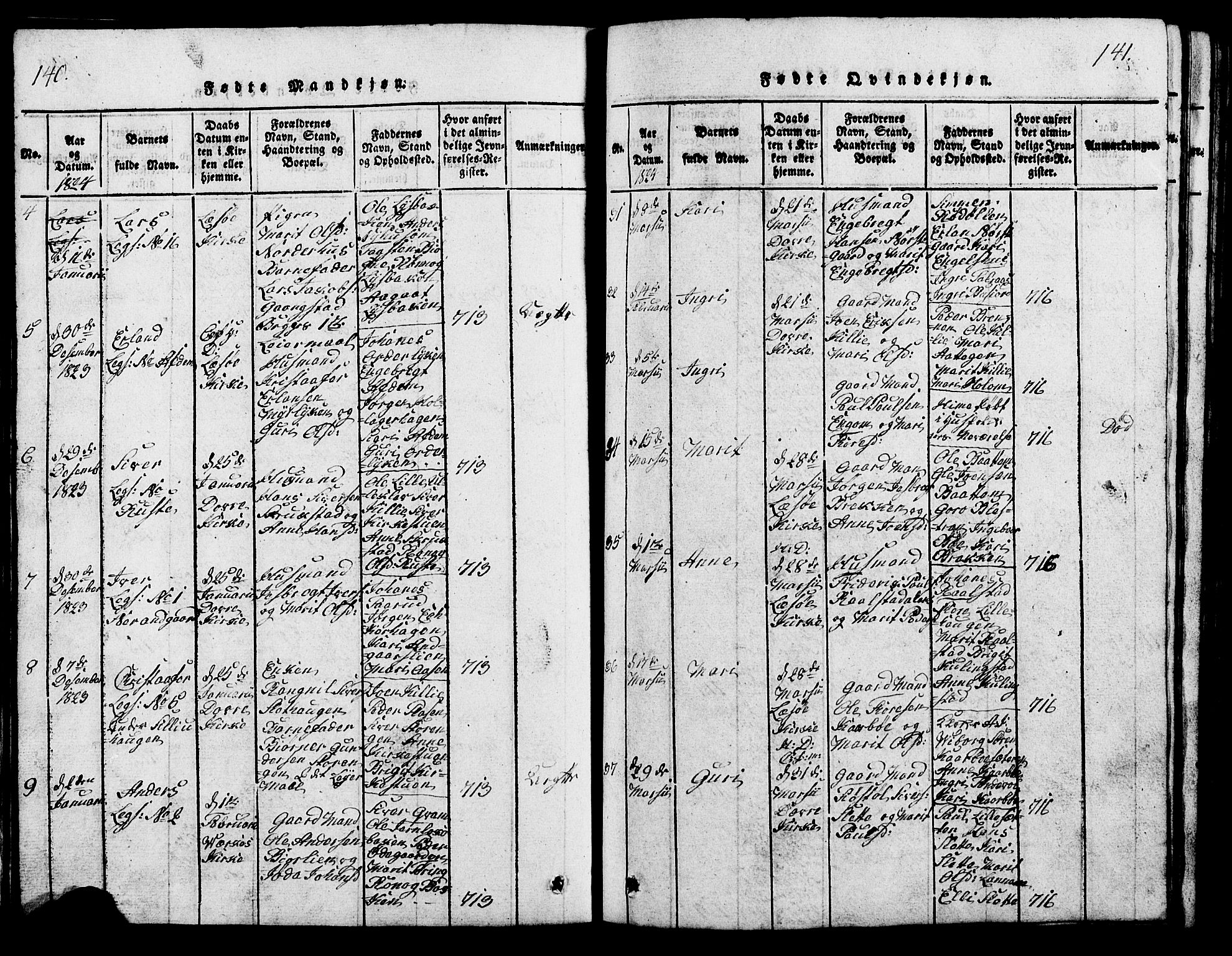 Lesja prestekontor, AV/SAH-PREST-068/H/Ha/Hab/L0001: Parish register (copy) no. 1, 1820-1831, p. 140-141