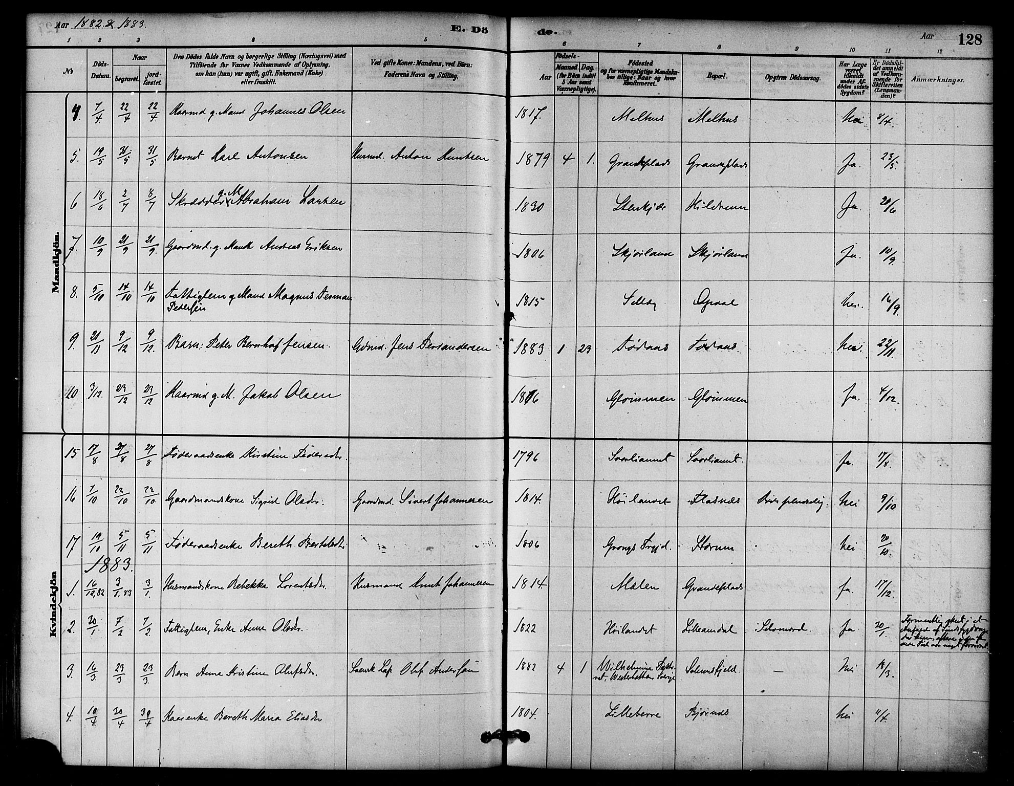 Ministerialprotokoller, klokkerbøker og fødselsregistre - Nord-Trøndelag, AV/SAT-A-1458/764/L0555: Parish register (official) no. 764A10, 1881-1896, p. 128