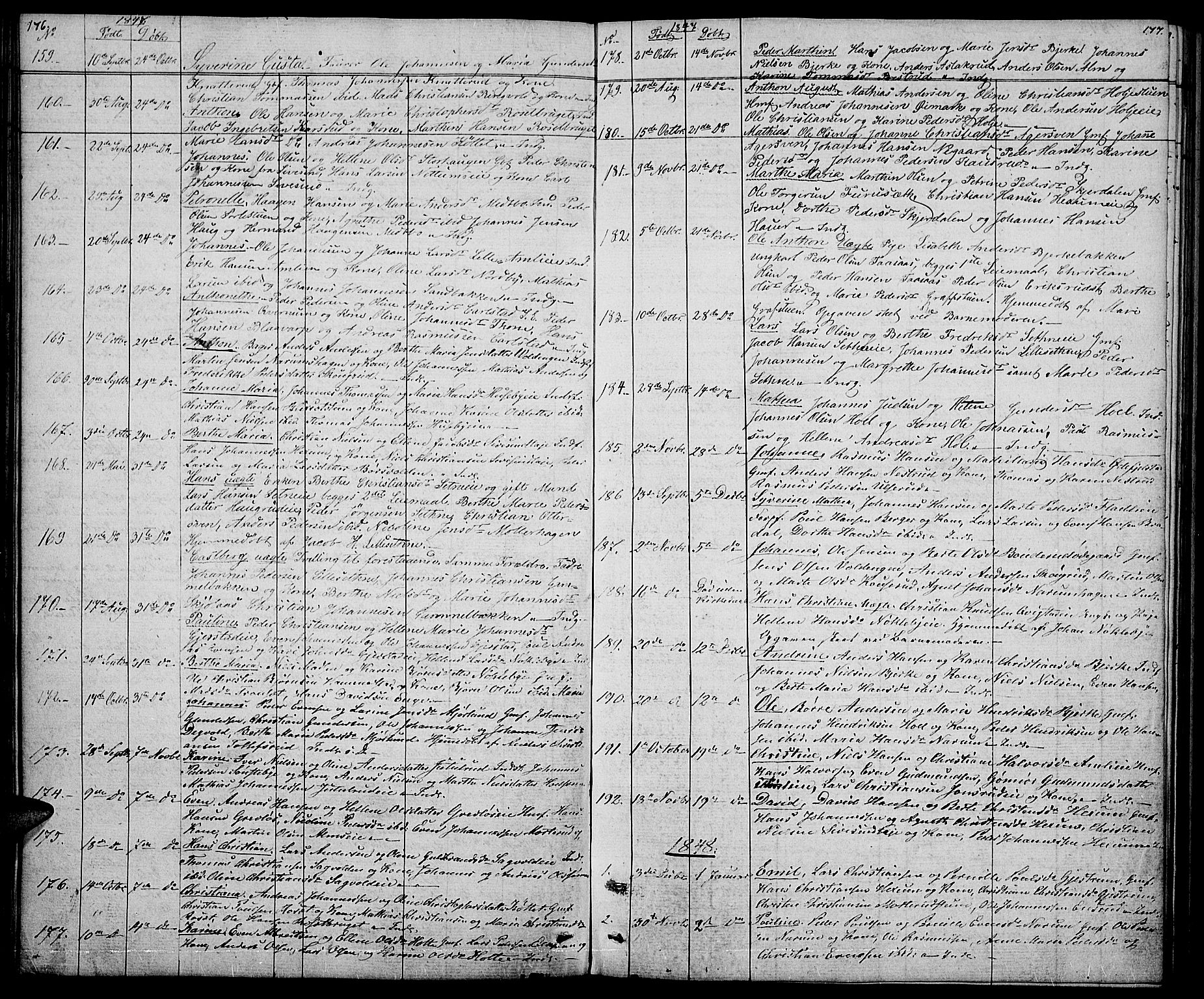 Vestre Toten prestekontor, SAH/PREST-108/H/Ha/Hab/L0002: Parish register (copy) no. 2, 1836-1848, p. 176-177