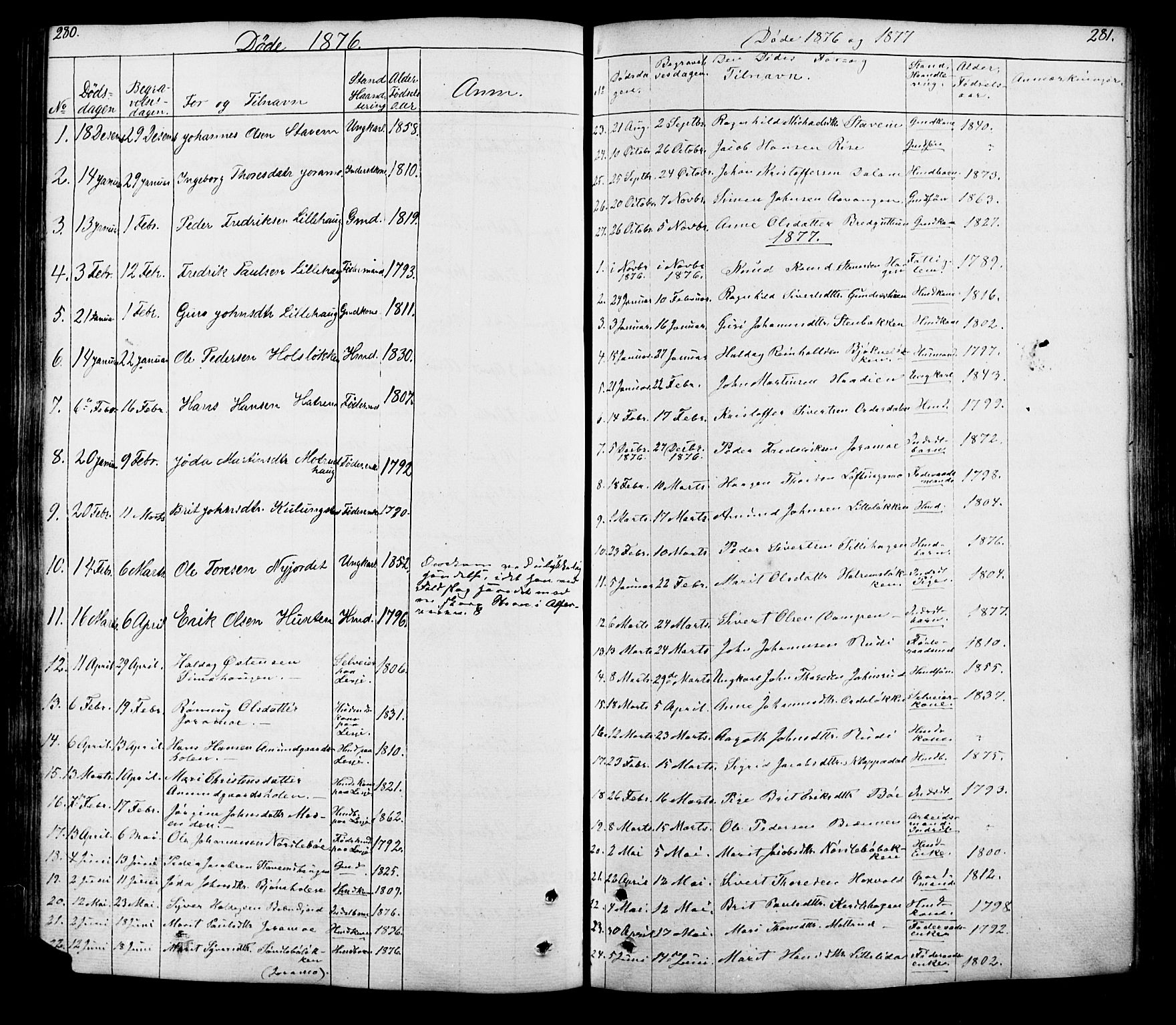 Lesja prestekontor, SAH/PREST-068/H/Ha/Hab/L0005: Parish register (copy) no. 5, 1850-1894, p. 280-281