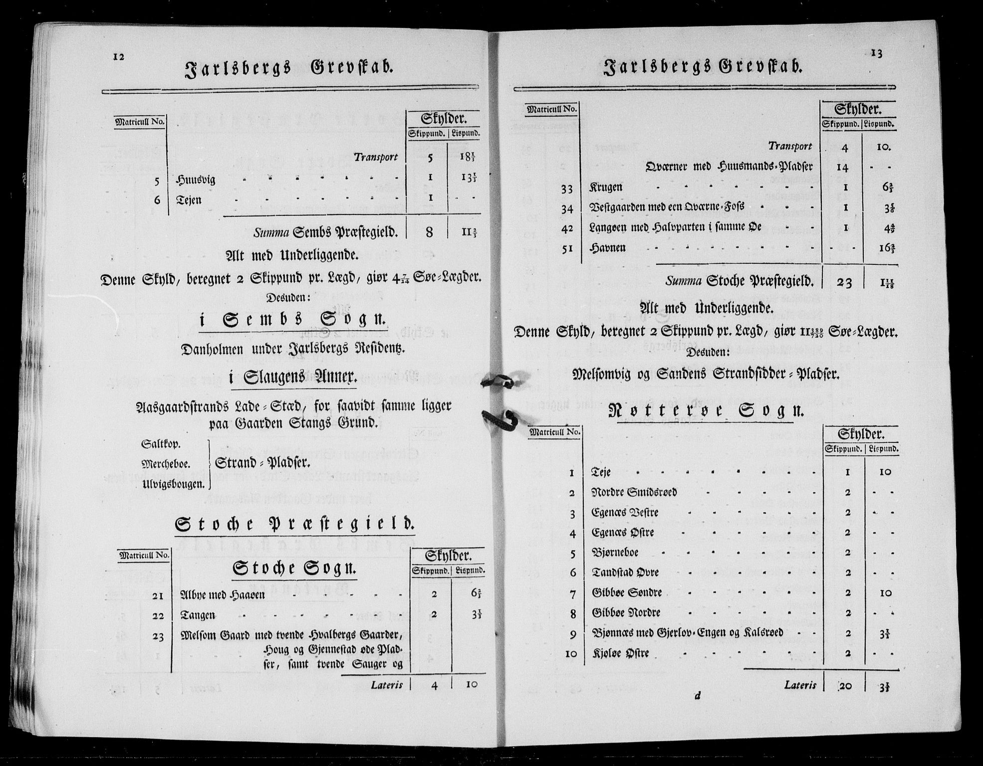 Danske Kanselli, Skapsaker, AV/RA-EA-4061/F/L0050: Skap 11, pakke 112 IV-113 I, 1776-1778, p. 16