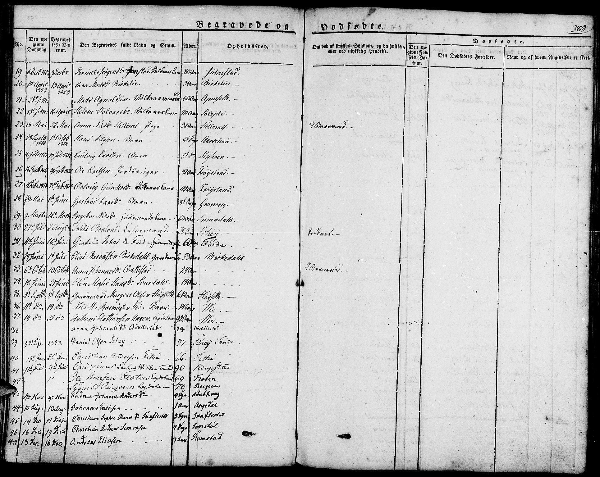 Førde sokneprestembete, AV/SAB-A-79901/H/Haa/Haaa/L0006: Parish register (official) no. A 6, 1821-1842, p. 389