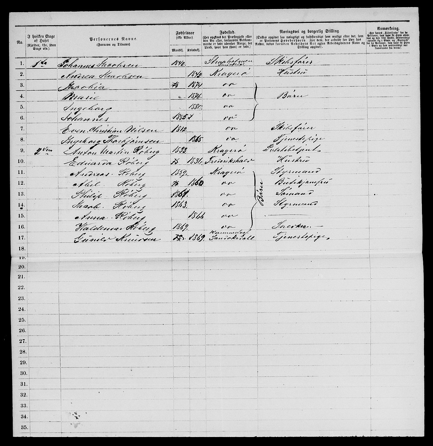 SAKO, 1885 census for 0801 Kragerø, 1885, p. 88