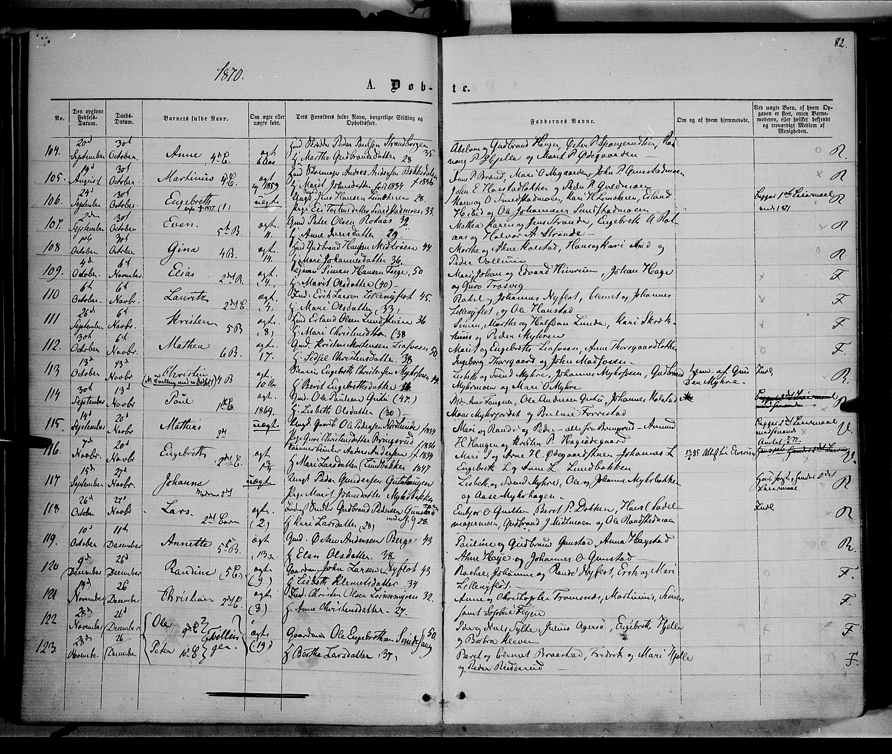 Ringebu prestekontor, SAH/PREST-082/H/Ha/Haa/L0007: Parish register (official) no. 7, 1860-1877, p. 82