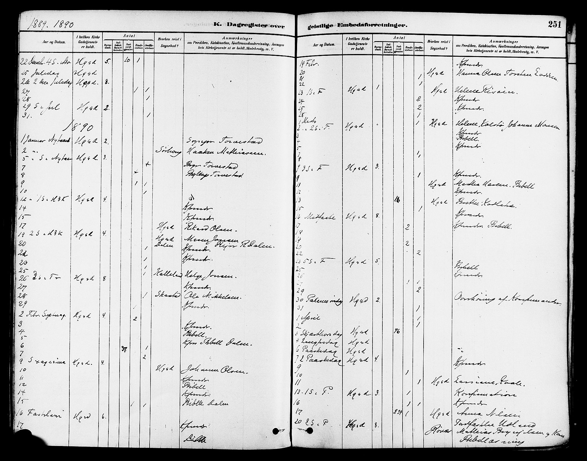 Haugesund sokneprestkontor, AV/SAST-A -101863/H/Ha/Haa/L0003: Parish register (official) no. A 3, 1885-1890, p. 251