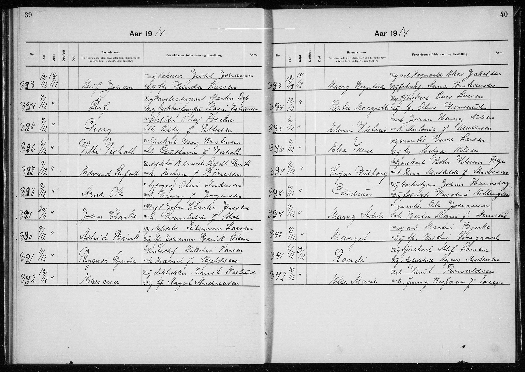 Rikshospitalet prestekontor Kirkebøker, AV/SAO-A-10309b/K/L0007/0003: Baptism register no. 7.3, 1914-1915, p. 39-40