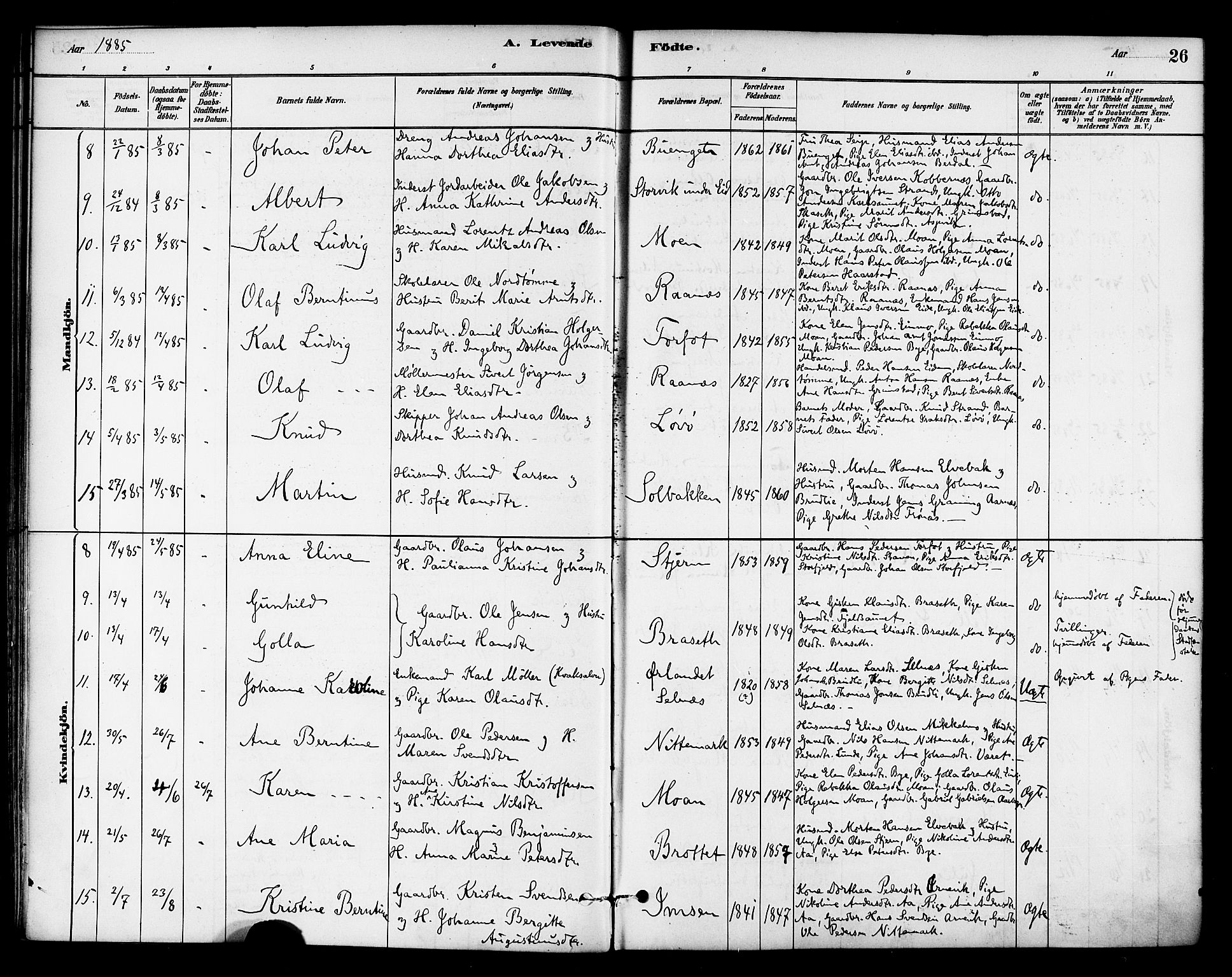 Ministerialprotokoller, klokkerbøker og fødselsregistre - Sør-Trøndelag, SAT/A-1456/655/L0680: Parish register (official) no. 655A09, 1880-1894, p. 26