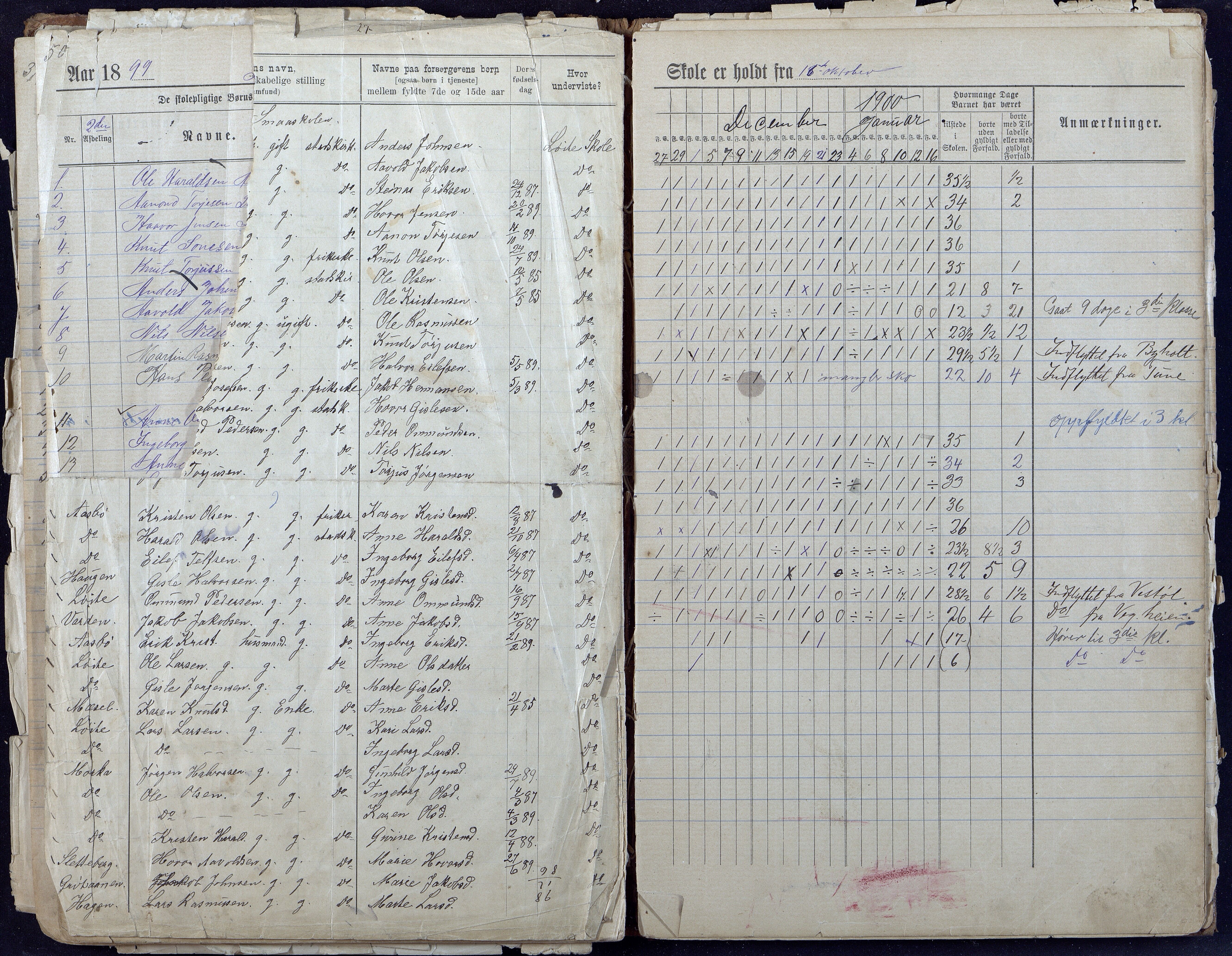 Gjerstad Kommune, Løite Skole, AAKS/KA0911-550c/F01/L0001: Dagbok Løite-Vestøl-Lunden skole, 1891-1901, p. 51