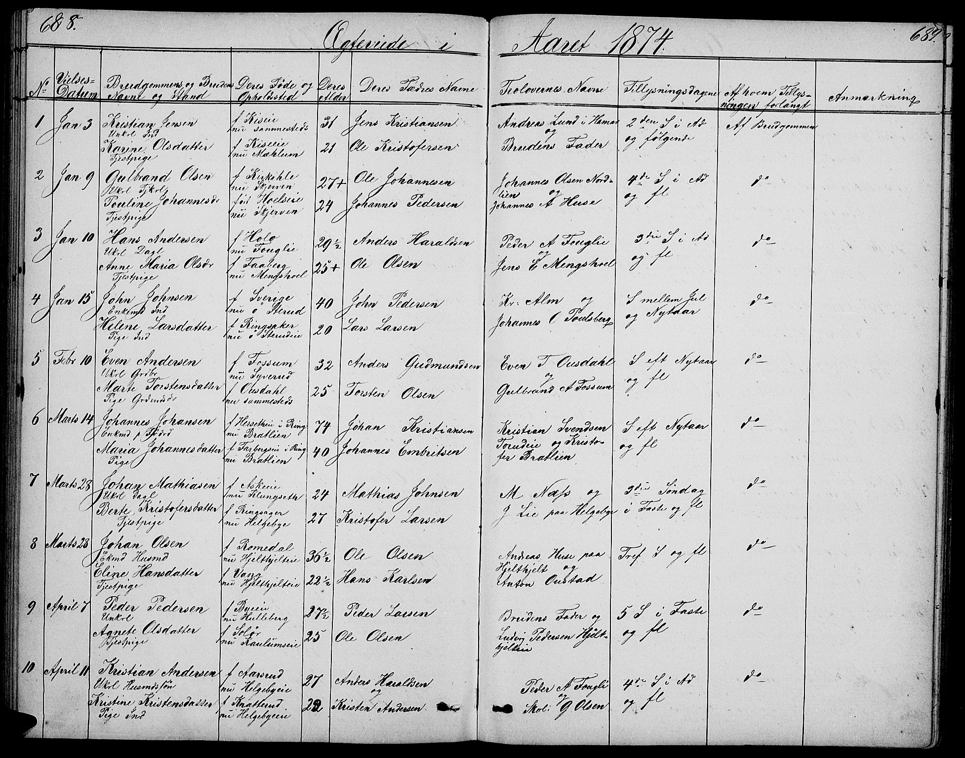 Nes prestekontor, Hedmark, SAH/PREST-020/L/La/L0005: Parish register (copy) no. 5, 1852-1889, p. 688-689