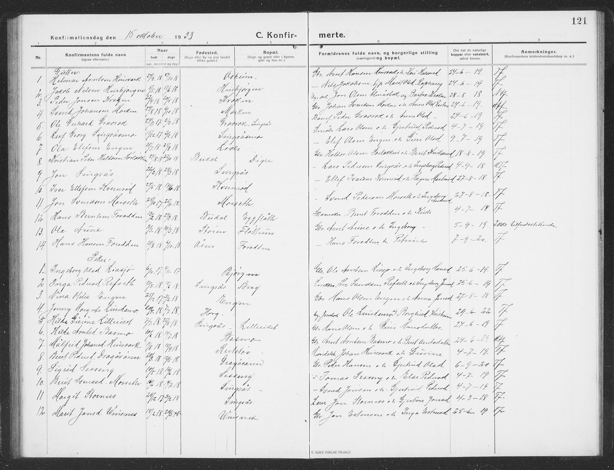 Ministerialprotokoller, klokkerbøker og fødselsregistre - Sør-Trøndelag, SAT/A-1456/688/L1030: Parish register (copy) no. 688C05, 1916-1939, p. 121