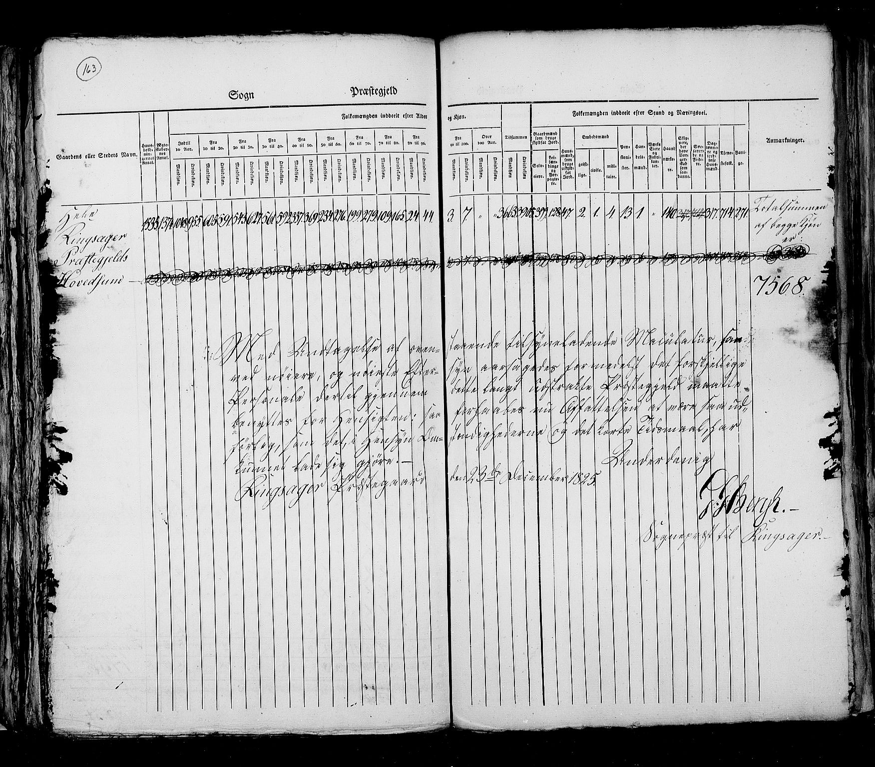 RA, Census 1825, vol. 5: Hedemarken amt, 1825, p. 163