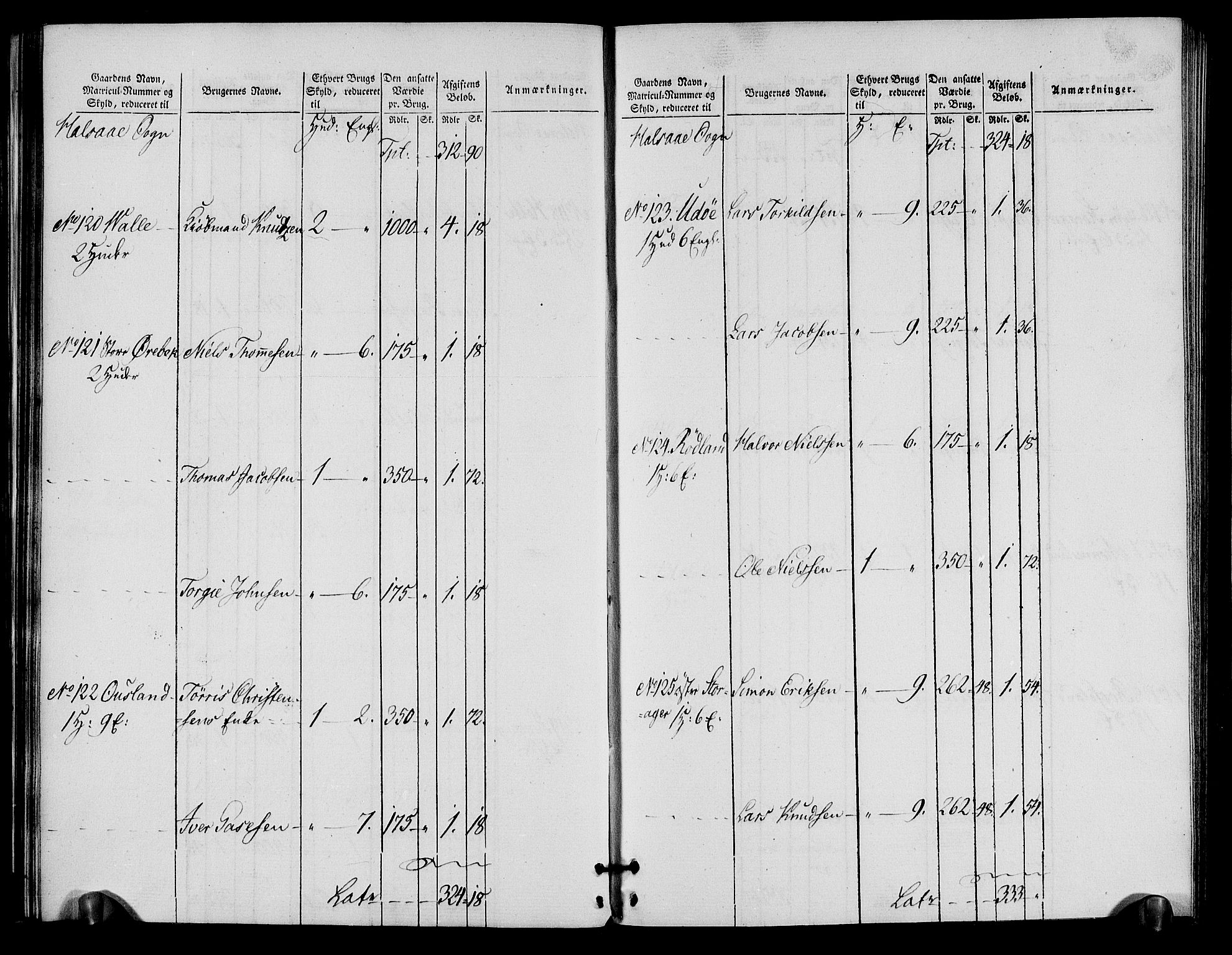 Rentekammeret inntil 1814, Realistisk ordnet avdeling, AV/RA-EA-4070/N/Ne/Nea/L0090: Mandal fogderi. Oppebørselsregister, 1803-1804, p. 37